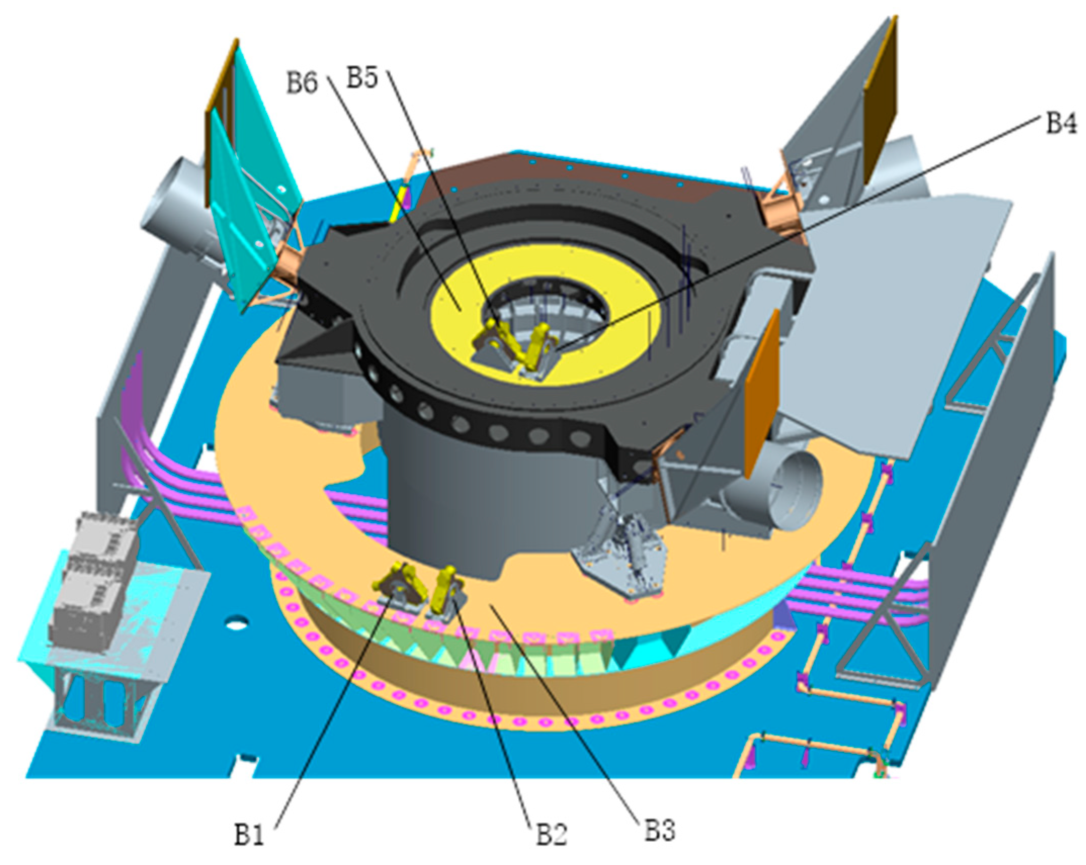 Sensors Free FullText JitterCaused Clutter and DriftCaused