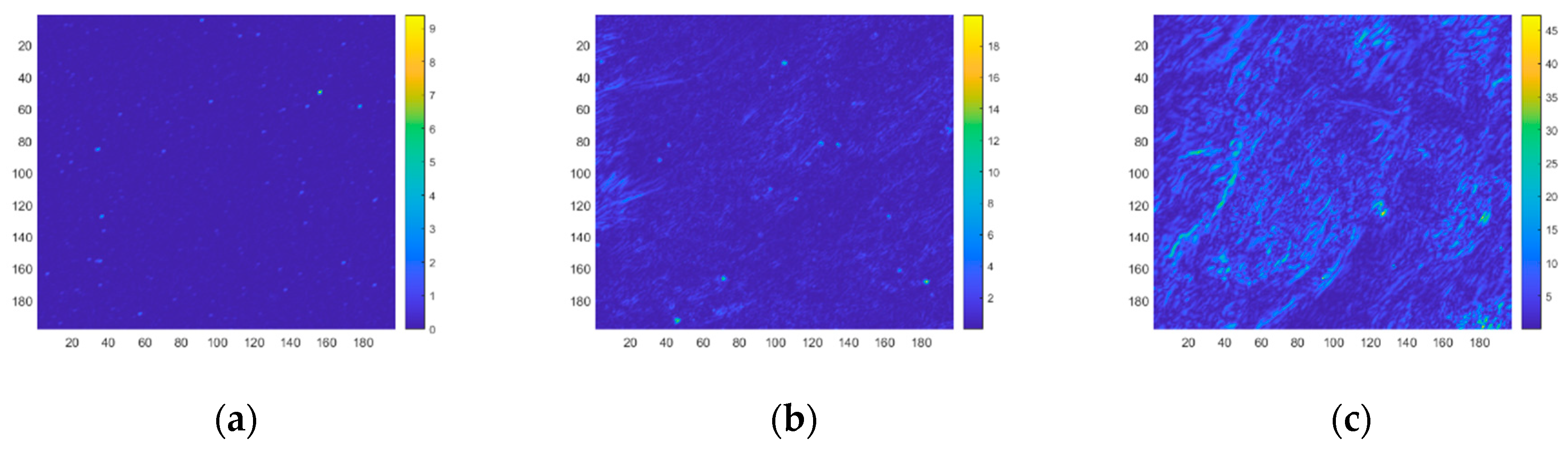 Sensors 23 05278 g011 Sensors 23 05278 g011