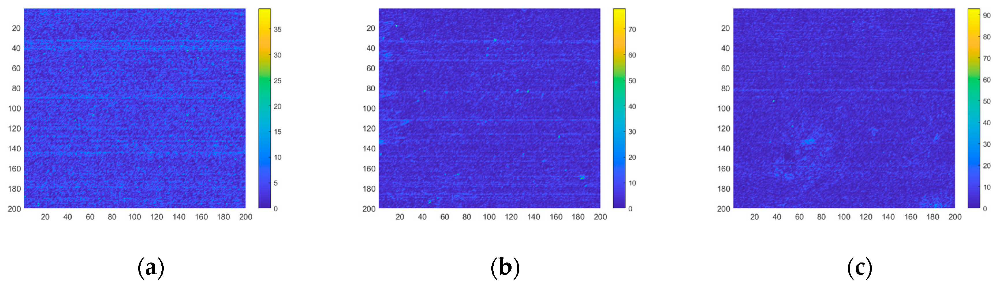 Sensors 23 05278 g012 Sensors 23 05278 g012