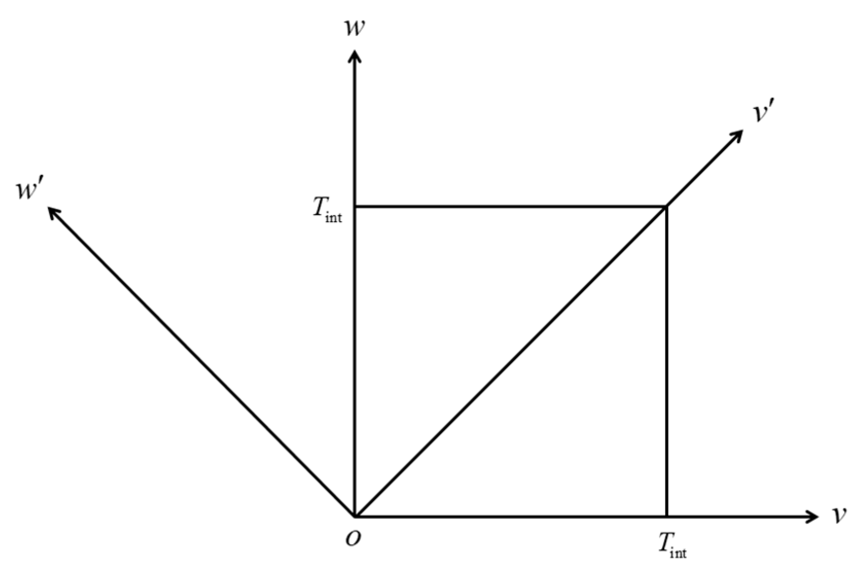 Sensors 23 05278 g0a1 Sensors 23 05278 g0a1