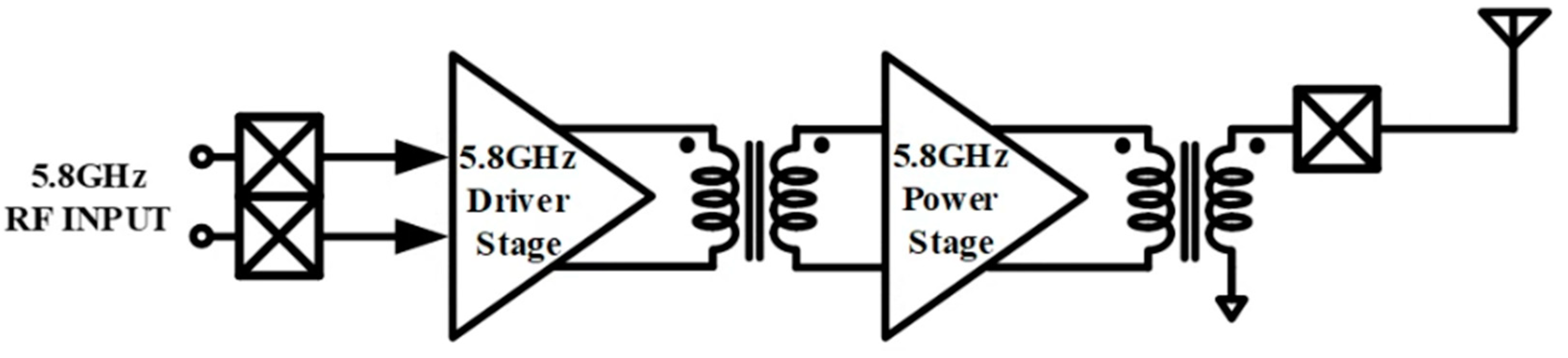Sensors 23 05279 g001 550