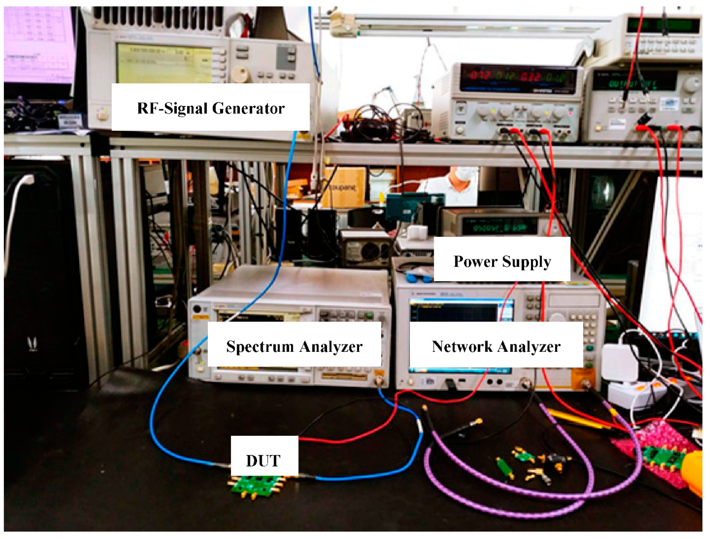 Sensors 23 05279 g007 550