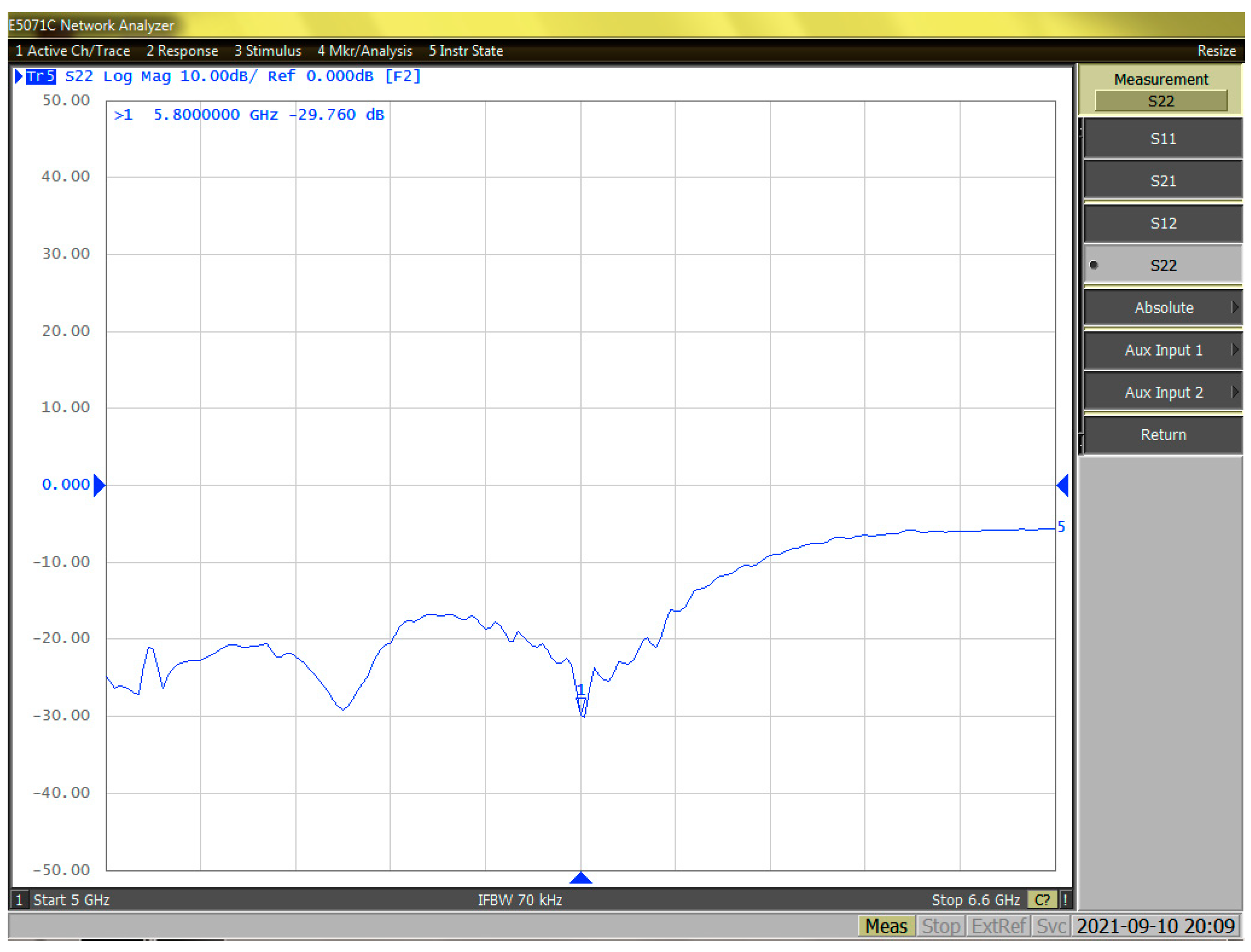Sensors 23 05279 g008 550