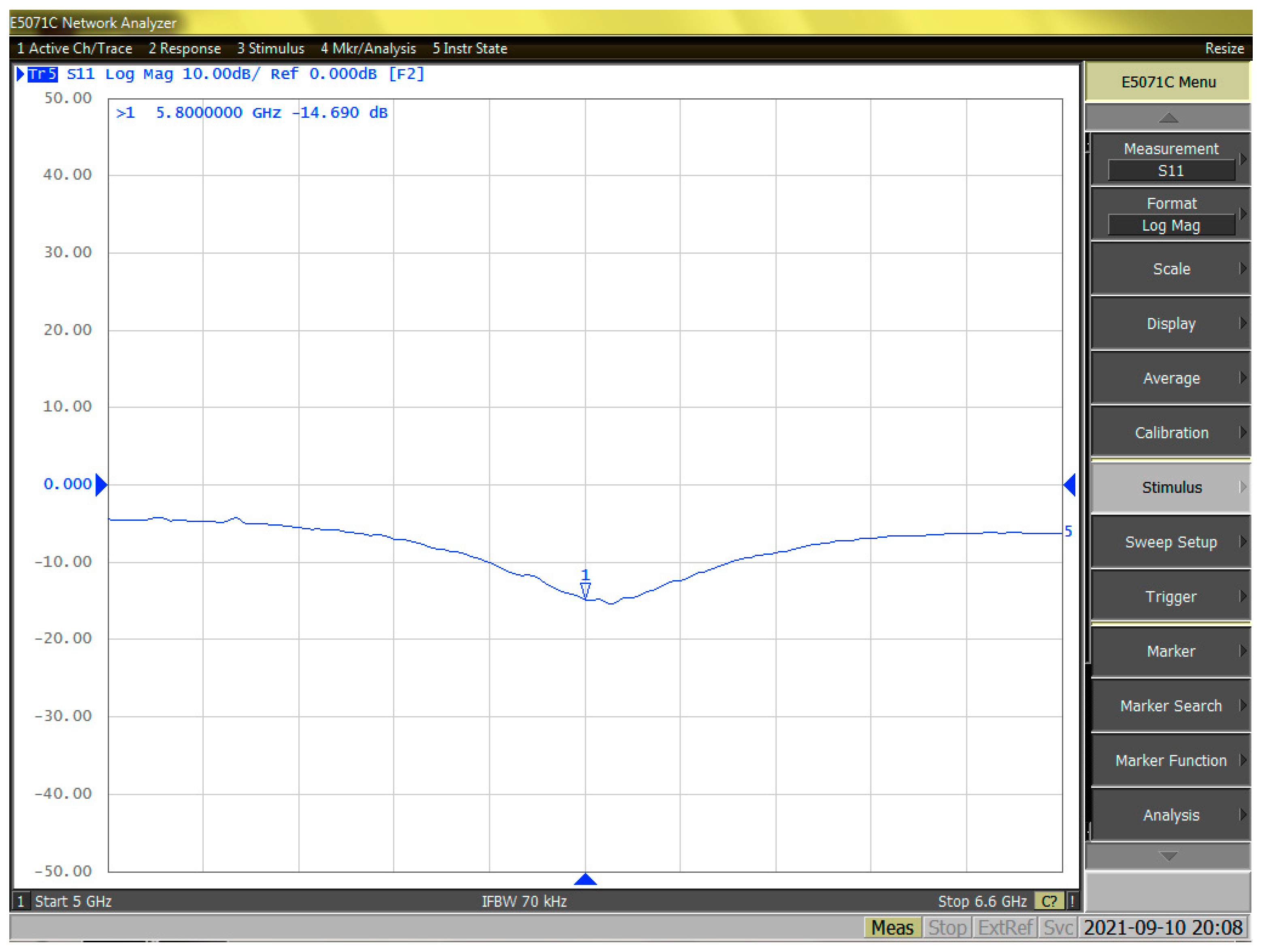 Sensors 23 05279 g009 550