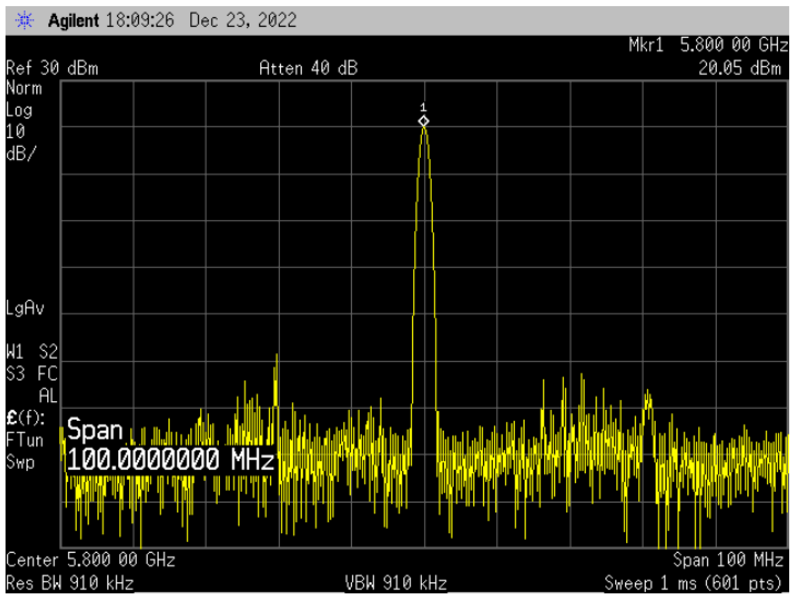 Sensors 23 05279 g010 550