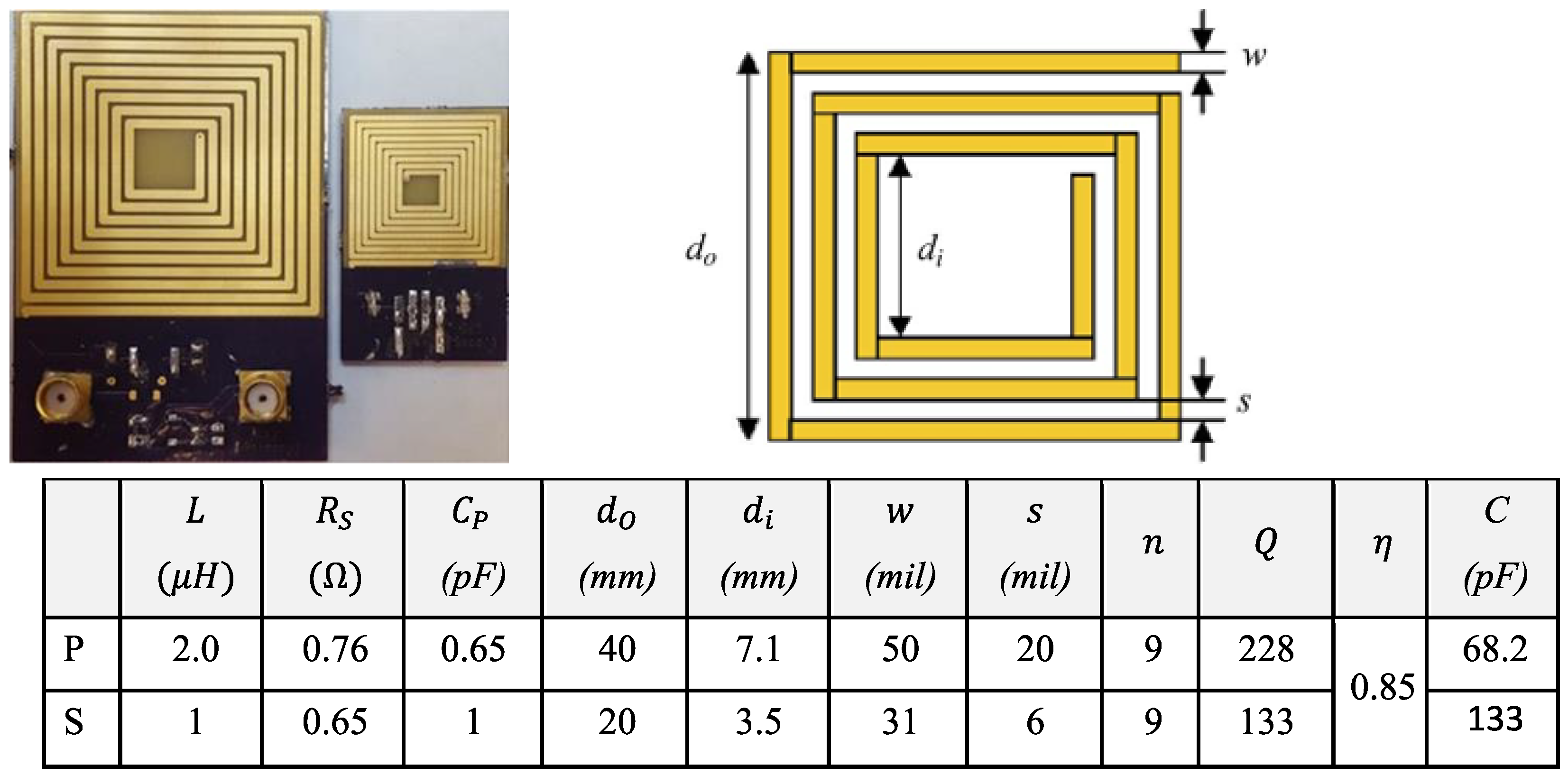 Sensors 23 05283 g002