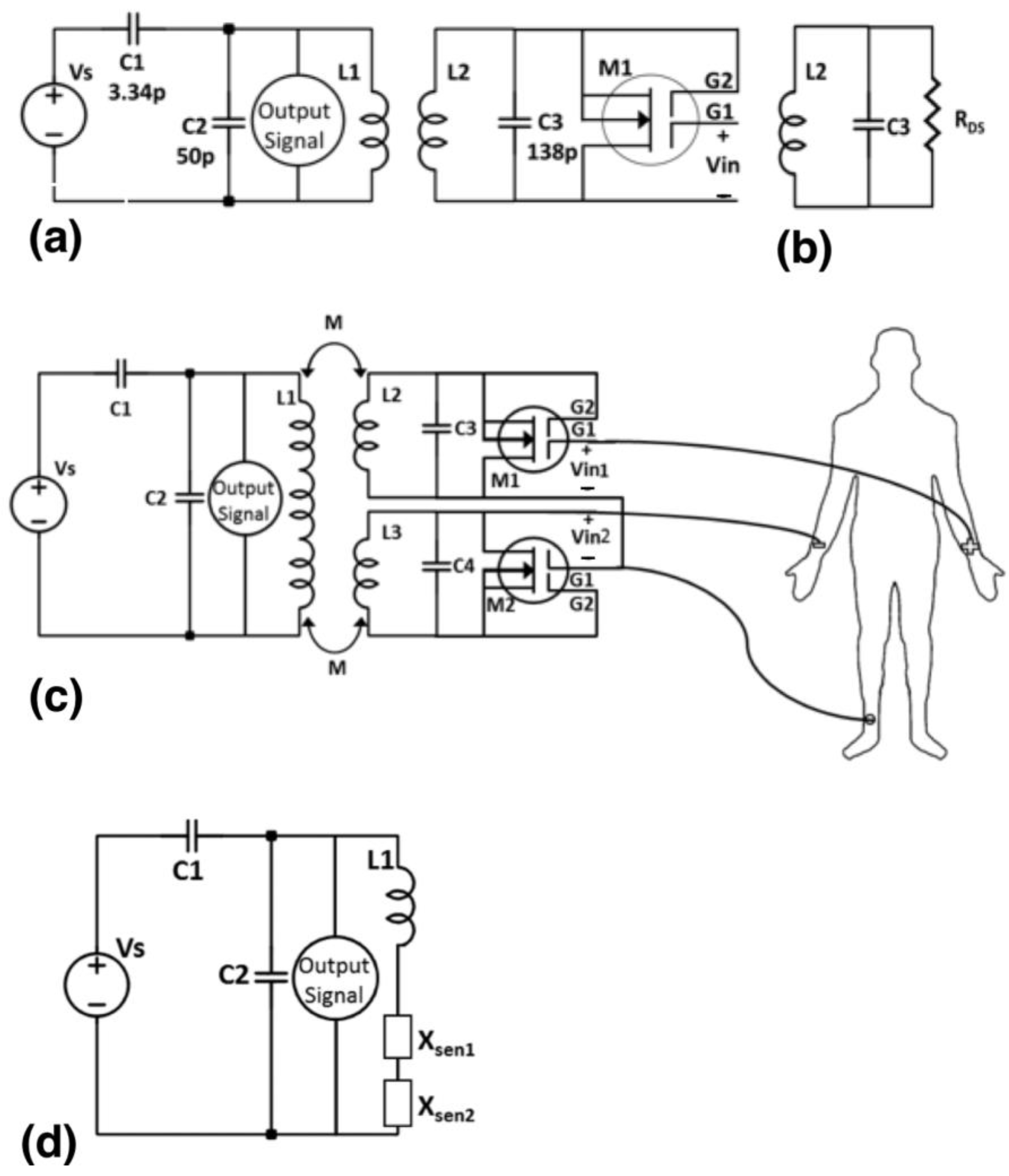 Sensors 23 05283 g003