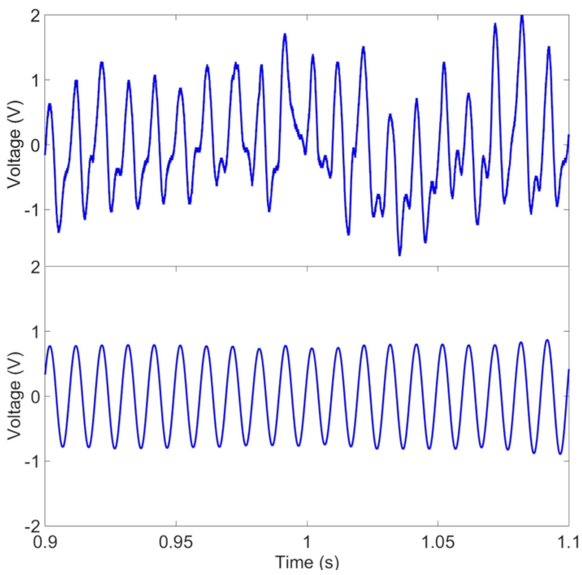 Sensors 23 05283 g008