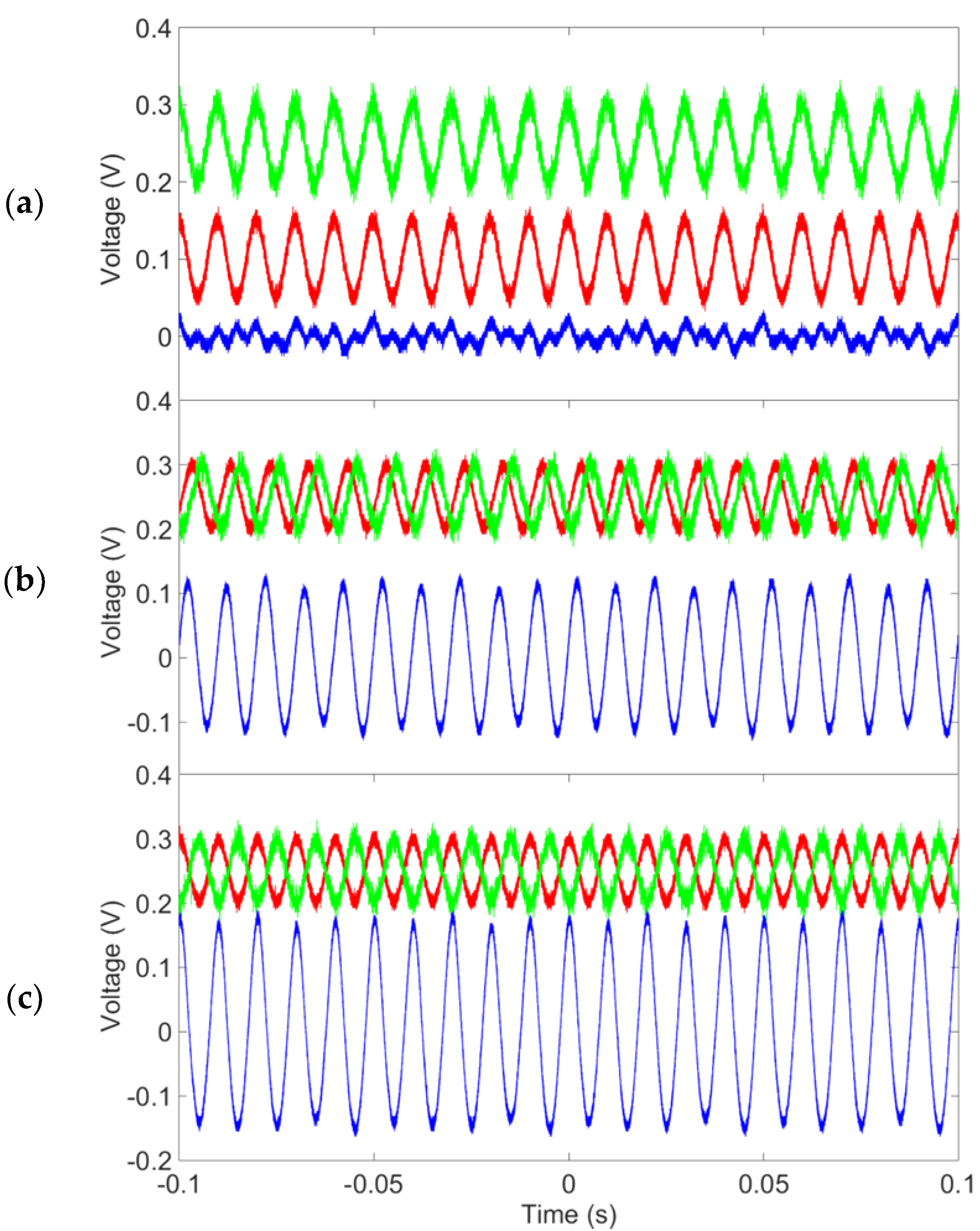 Sensors 23 05283 g010