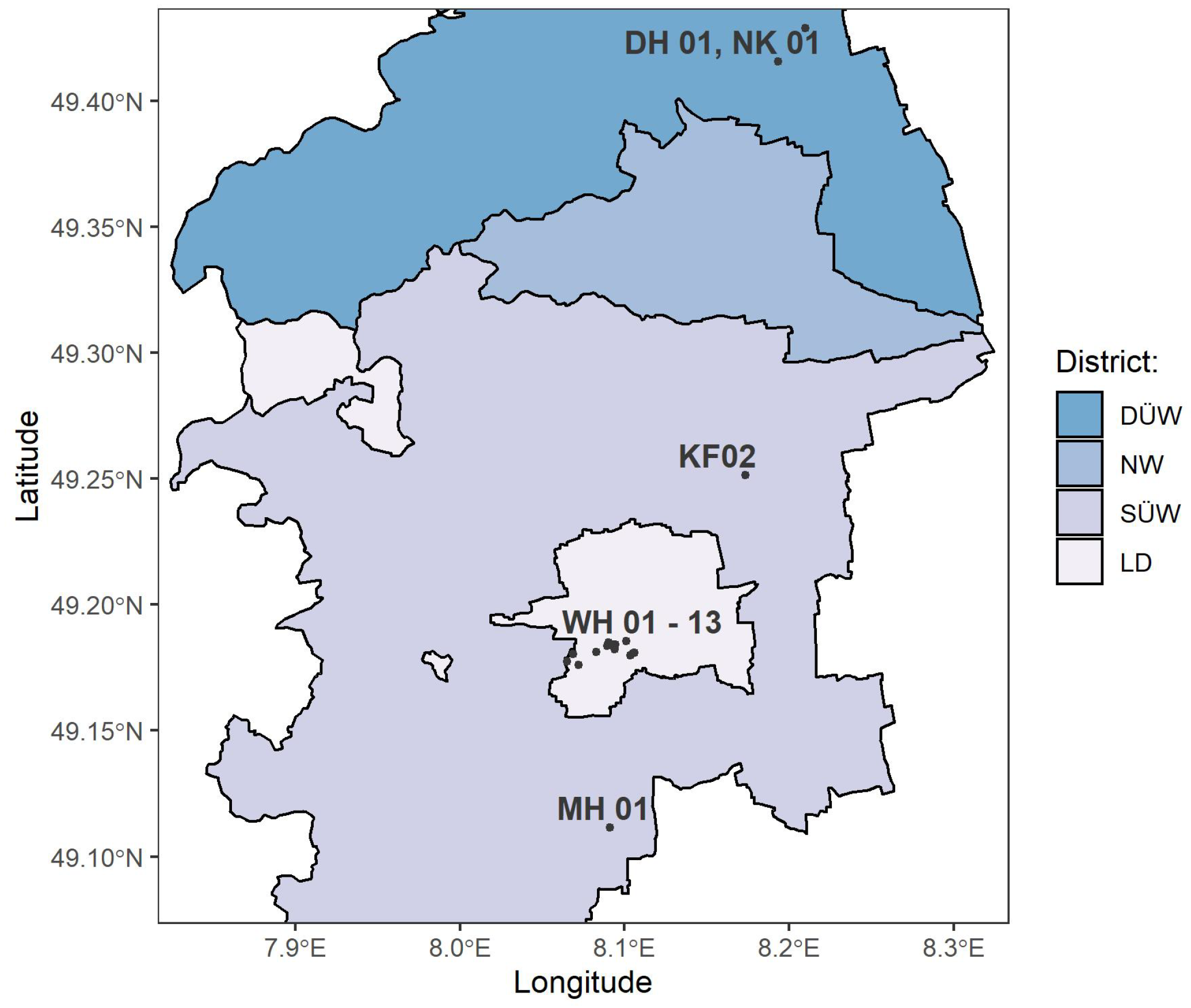 Sensors 23 05287 g001 Sensors 23 05287 g001