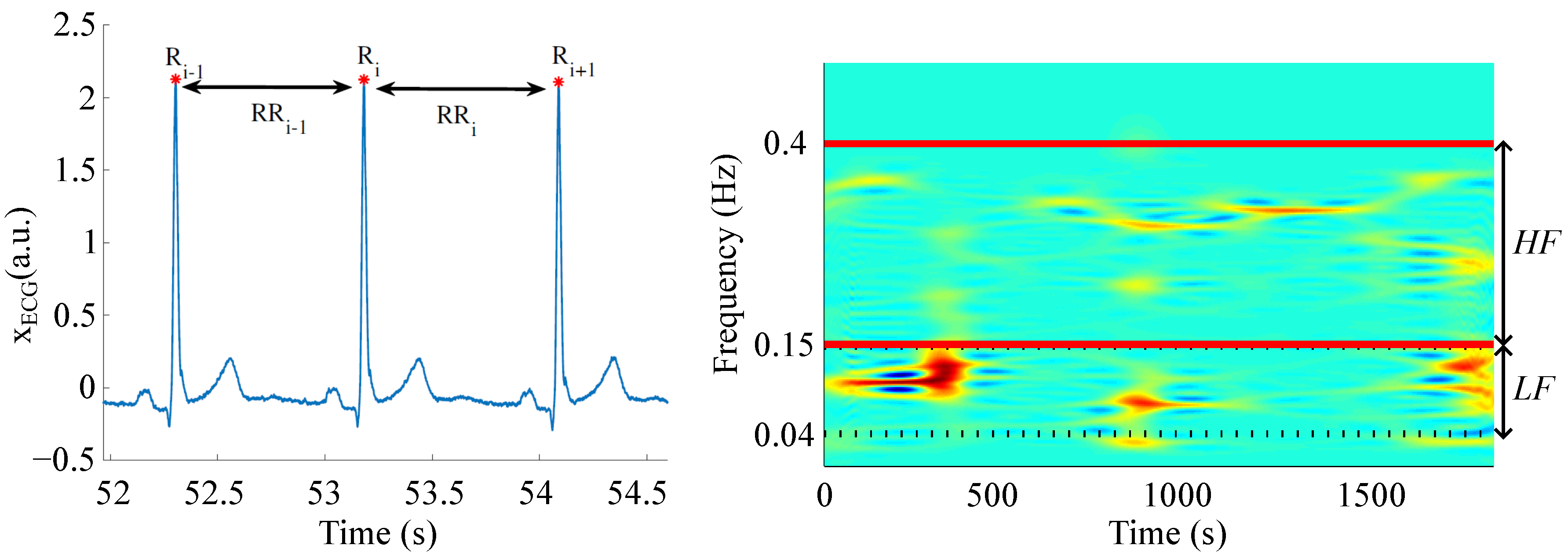 Sensors 23 05289 g001