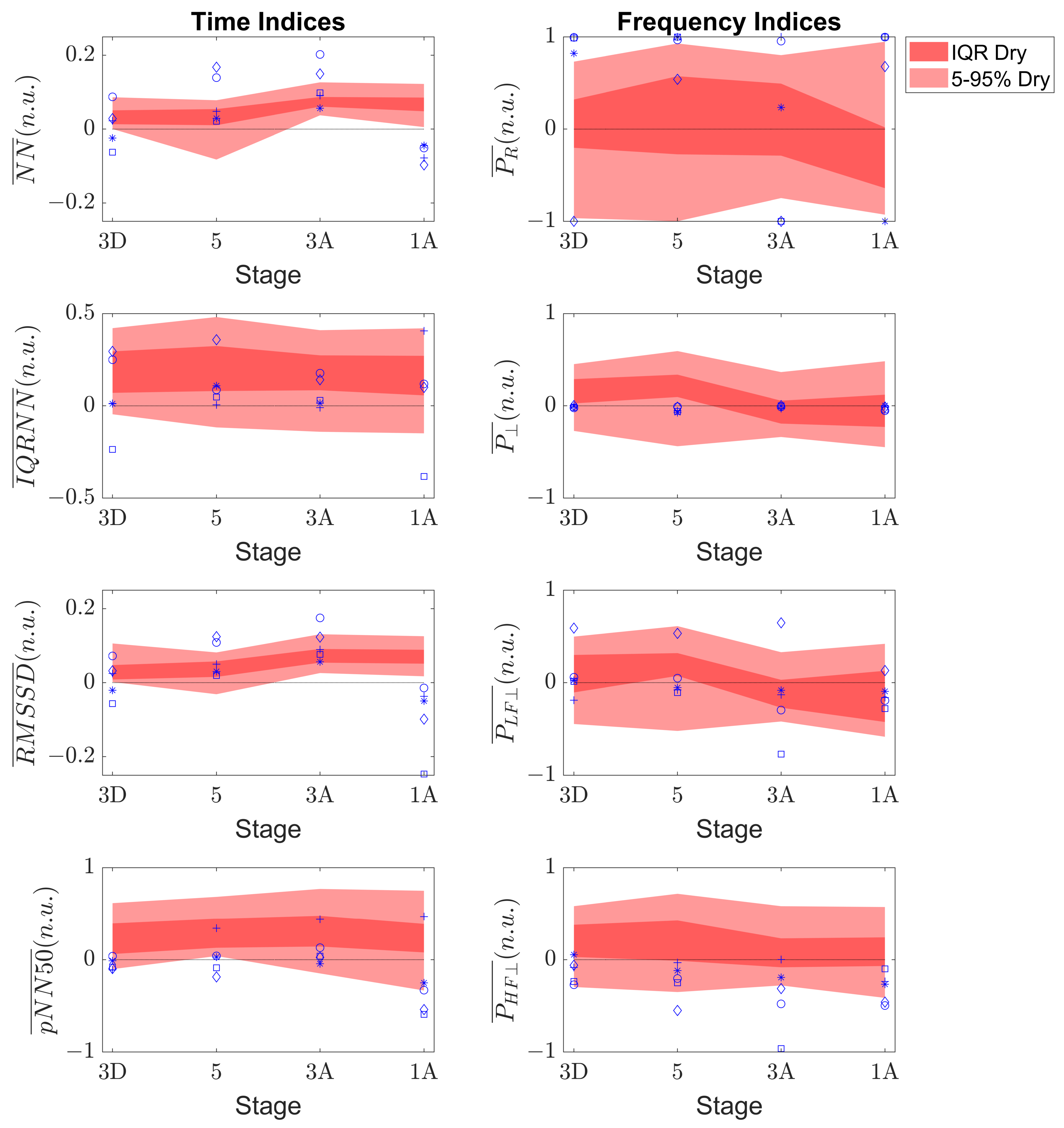 Sensors 23 05289 g004