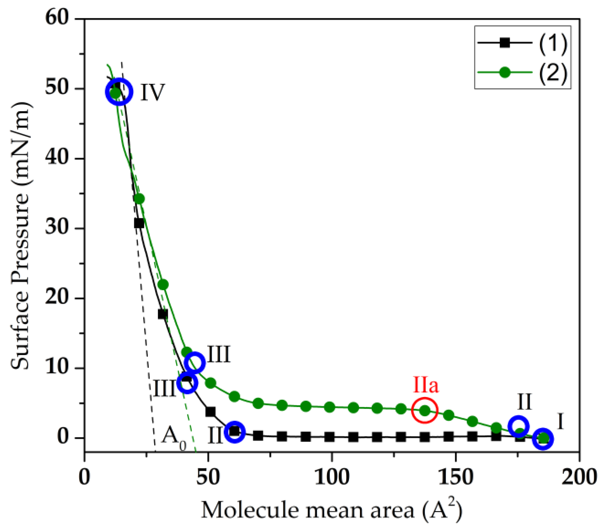 Sensors 23 05290 g001 Sensors 23 05290 g001