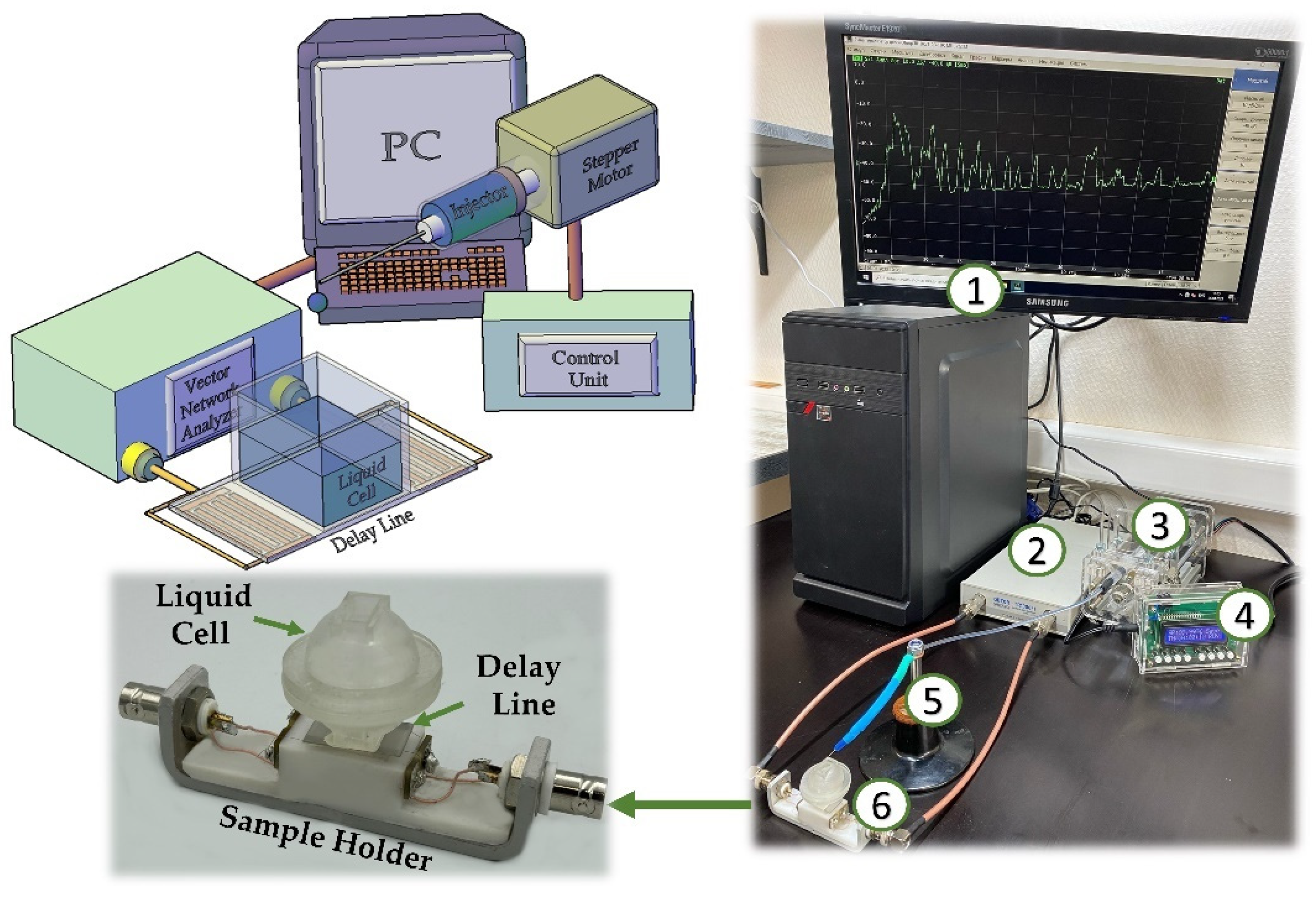 Sensors 23 05290 g005 Sensors 23 05290 g005