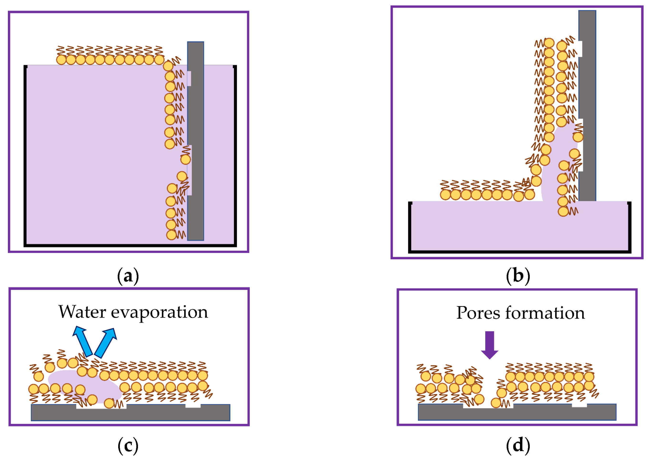 Sensors 23 05290 g008 Sensors 23 05290 g008