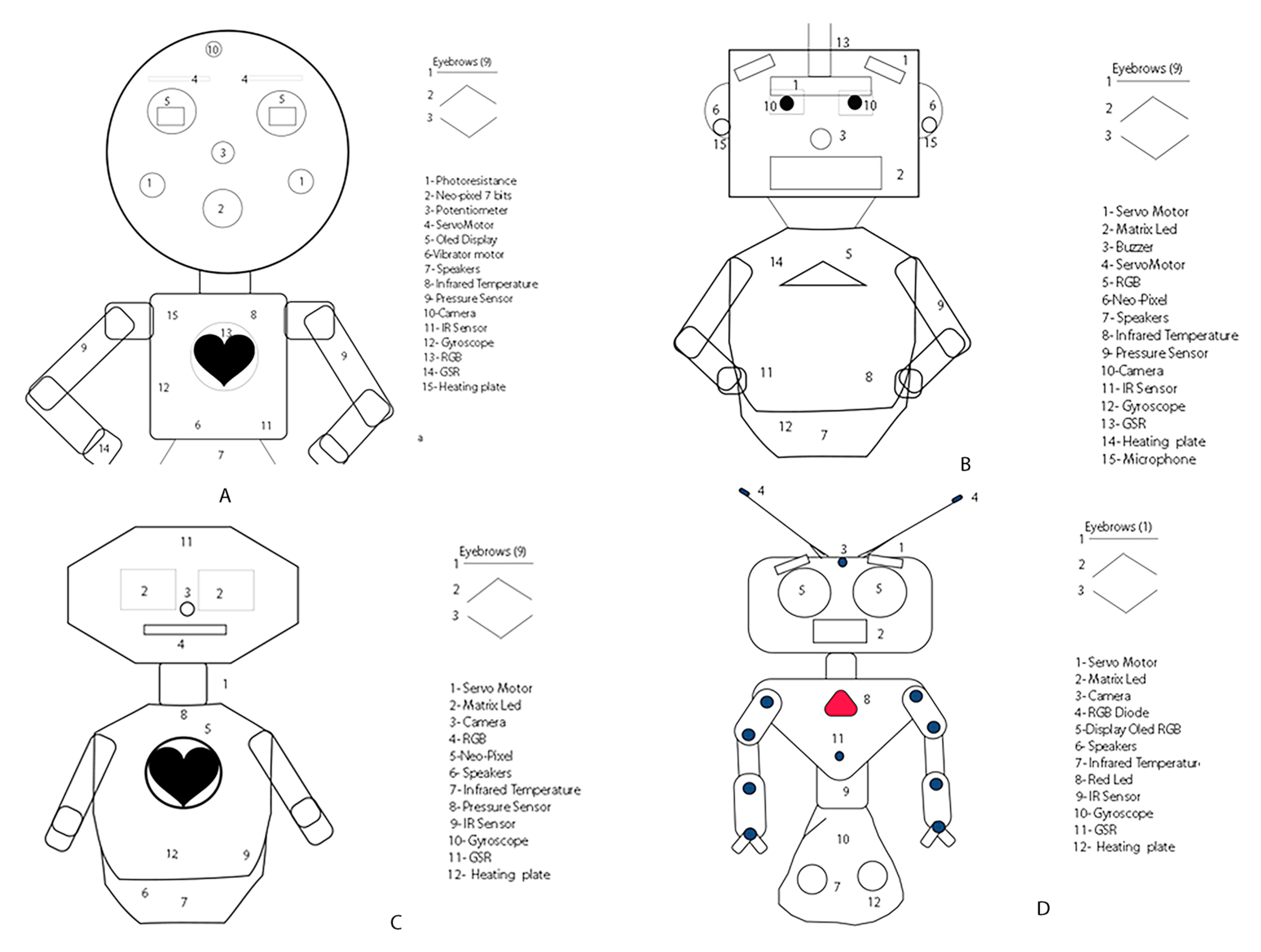 Sensors 23 05291 g007 Sensors 23 05291 g007