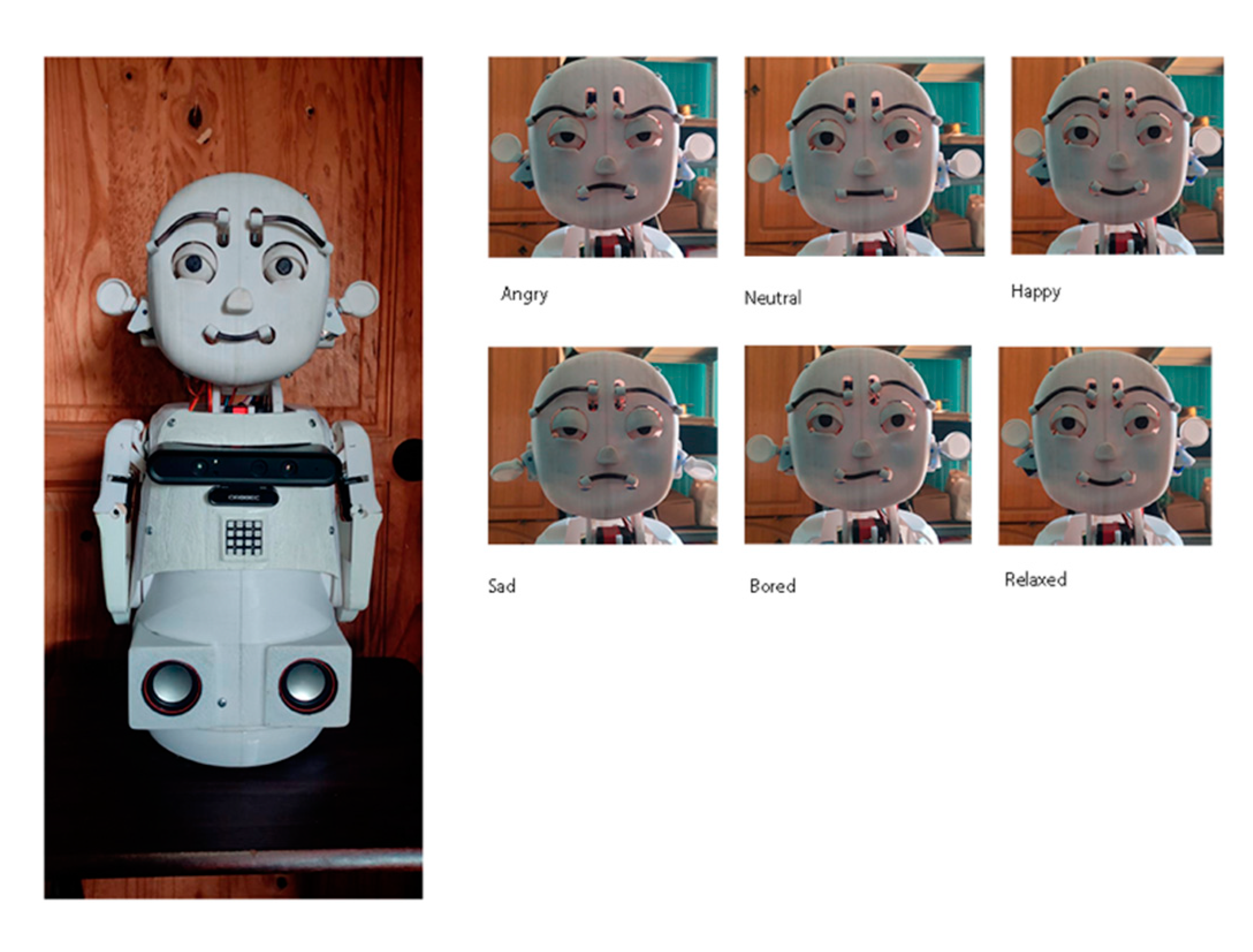 Sensors 23 05291 g010 Sensors 23 05291 g010