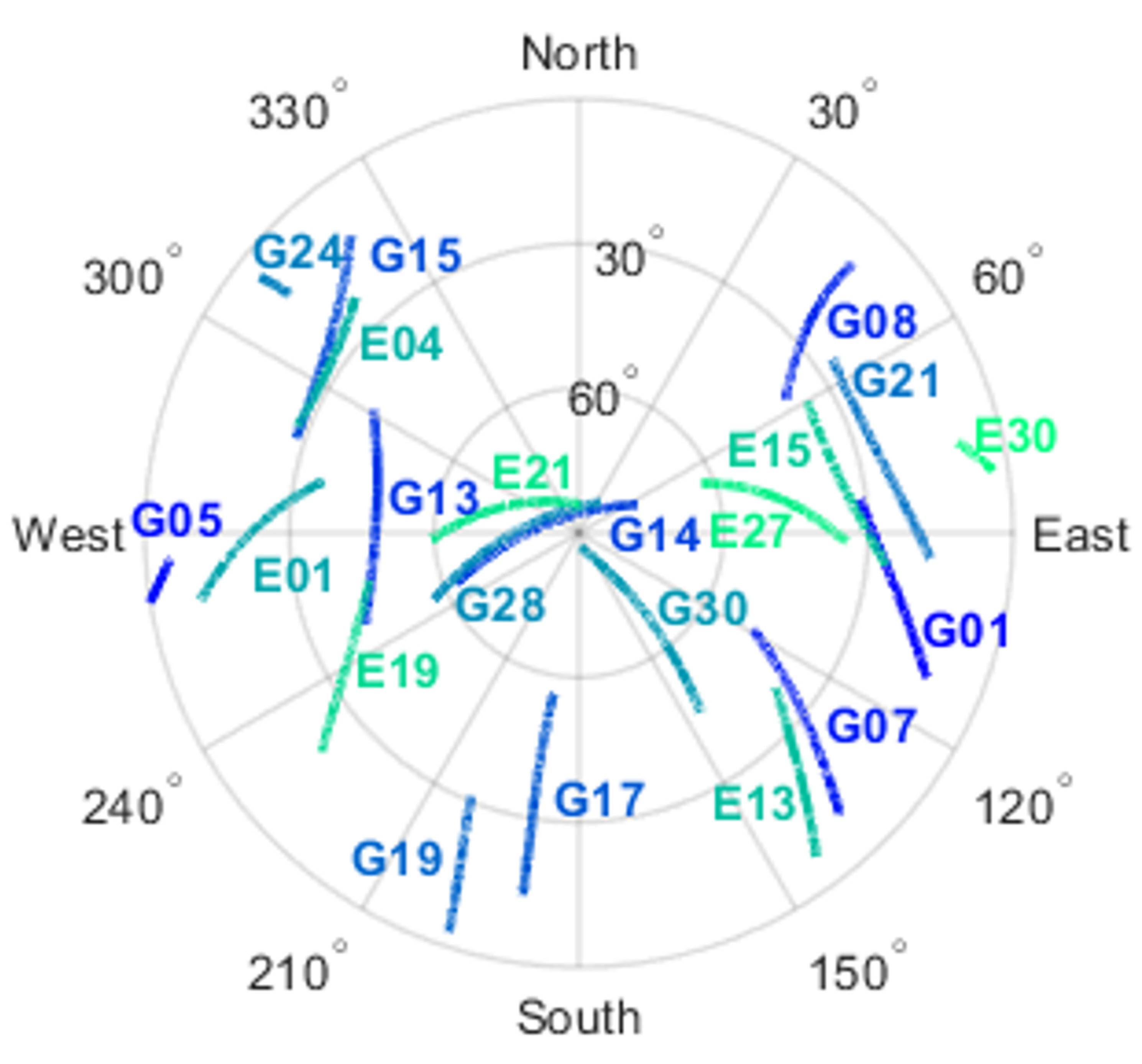 Sensors 23 05292 g002 Sensors 23 05292 g002
