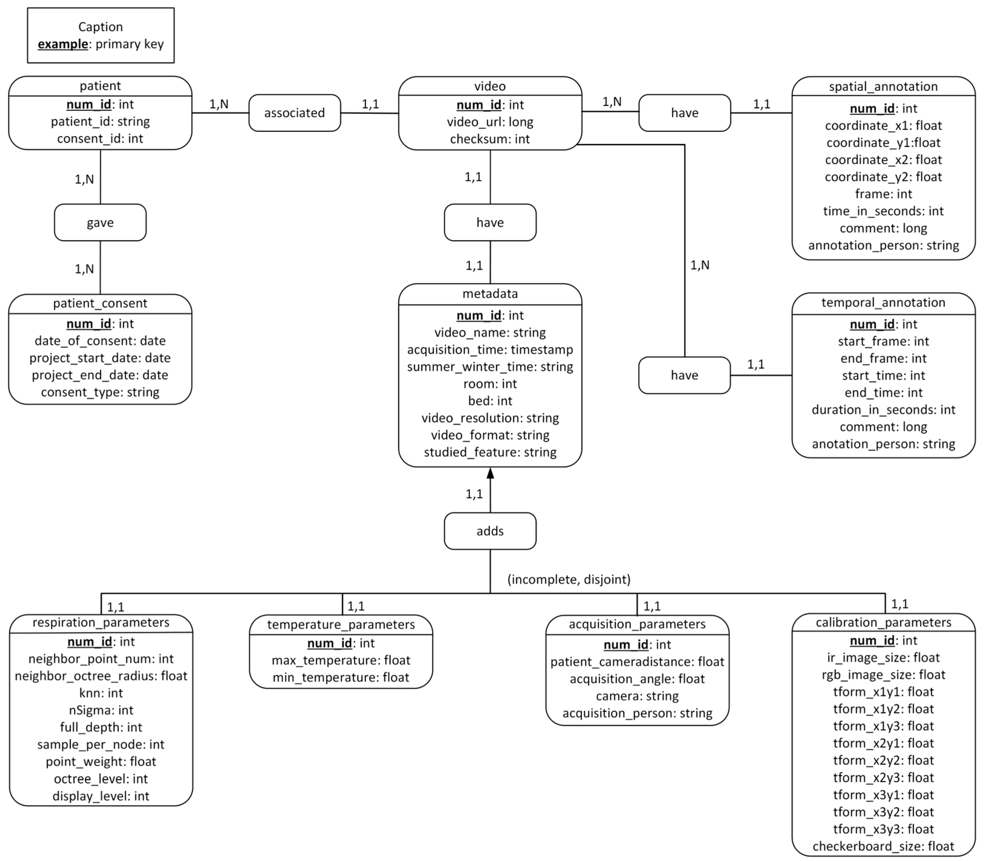Sensors 23 05293 g003