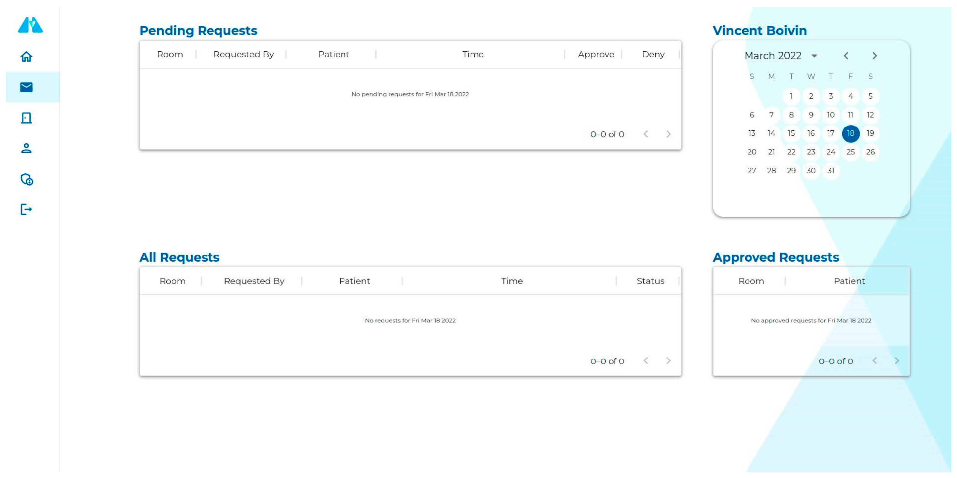 Sensors 23 05293 g005