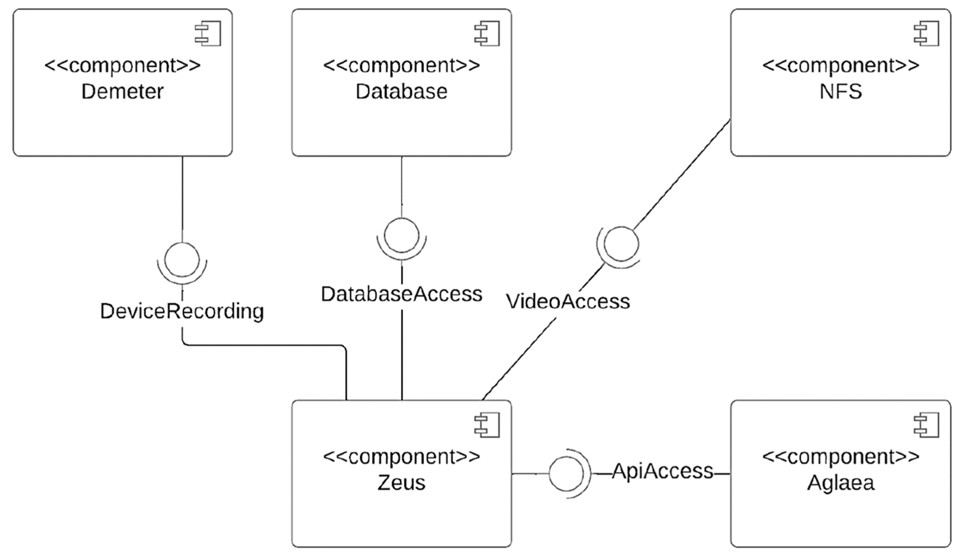 Sensors 23 05293 g007