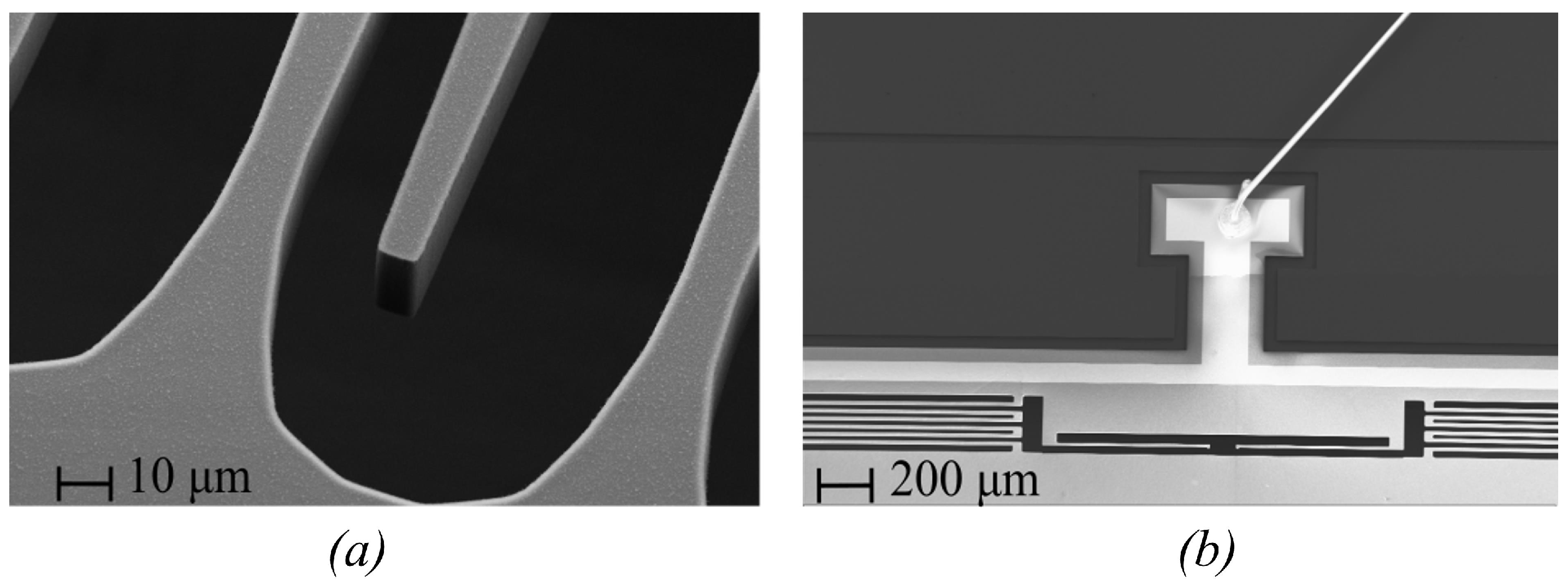 Sensors 23 05296 g003 Sensors 23 05296 g003