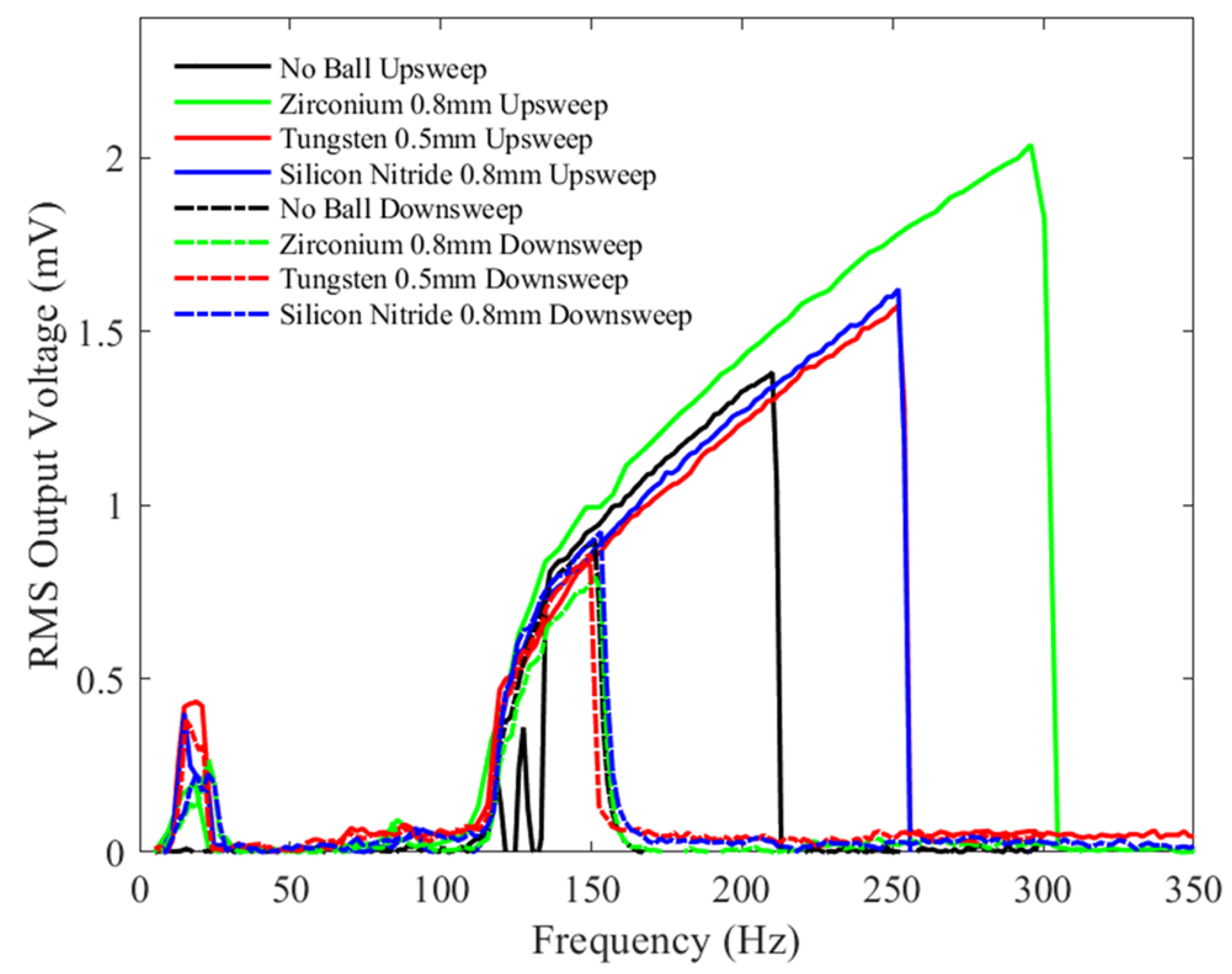 Sensors 23 05296 g011 Sensors 23 05296 g011