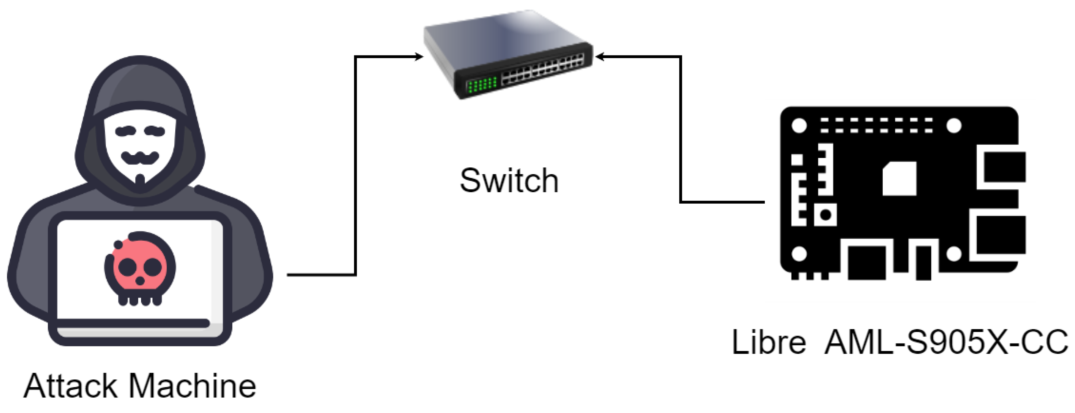 Sensors 23 05298 g007