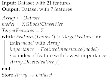 Sensors 23 05298 i002