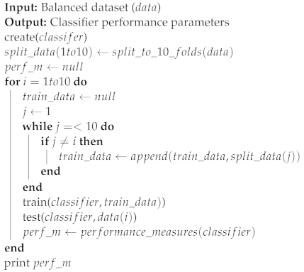 Sensors 23 05298 i003
