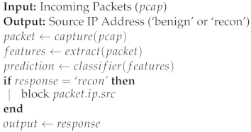 Sensors 23 05298 i004