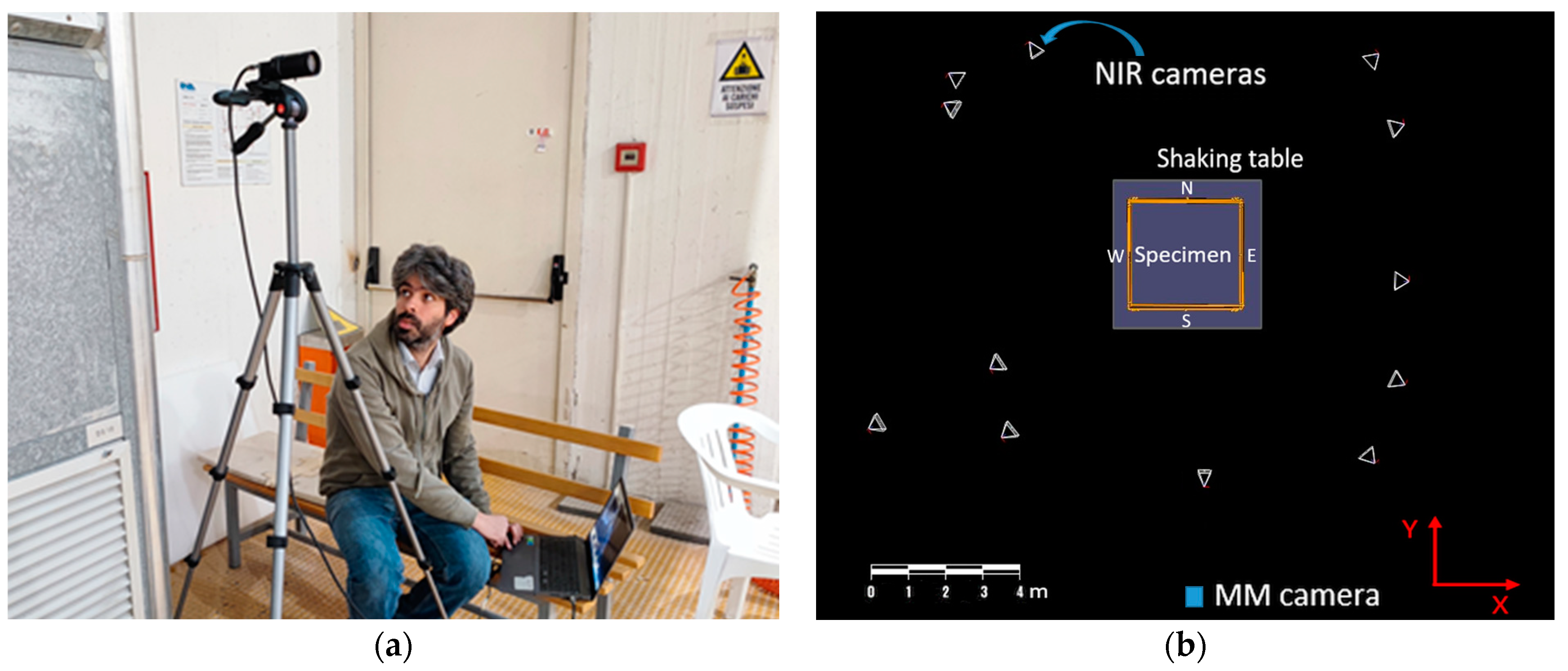 Sensors 23 05303 g006