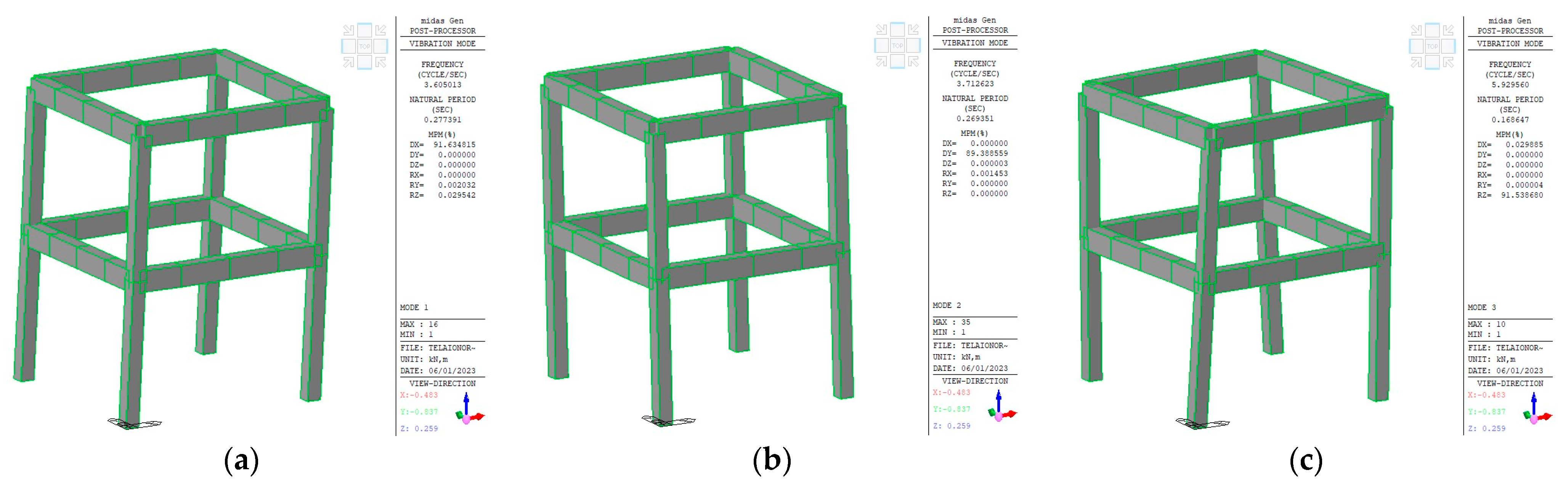 Sensors 23 05303 g008