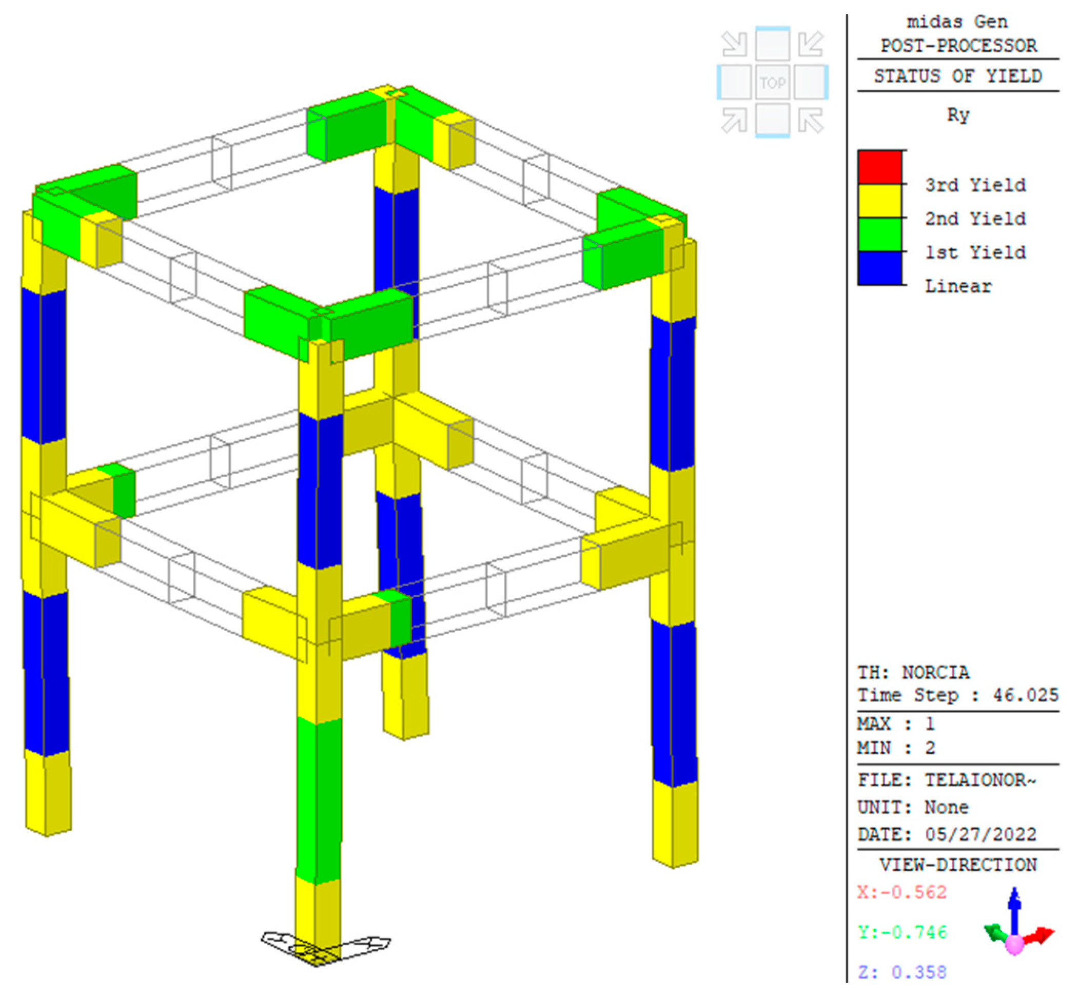 Sensors 23 05303 g009