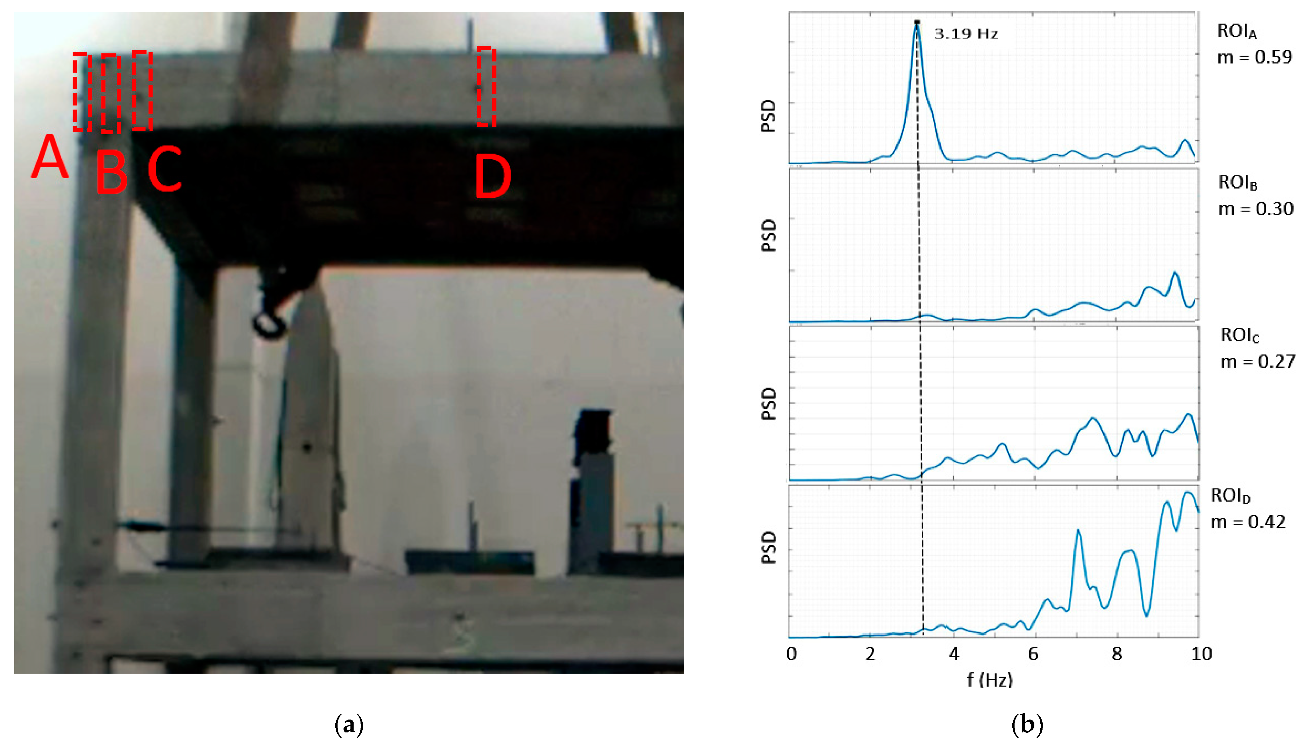 Sensors 23 05303 g011