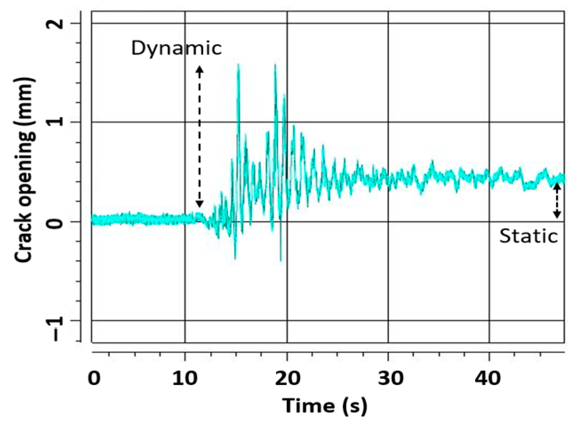 Sensors 23 05303 g015