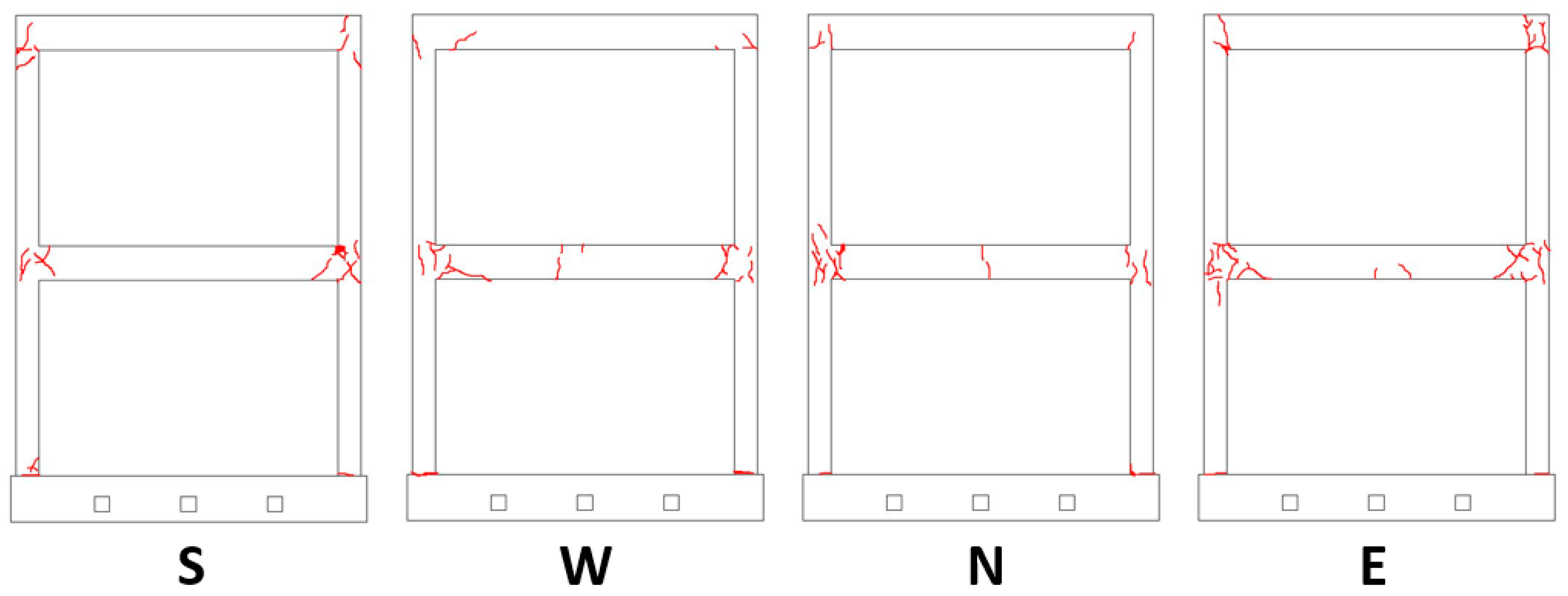 Sensors 23 05303 g019