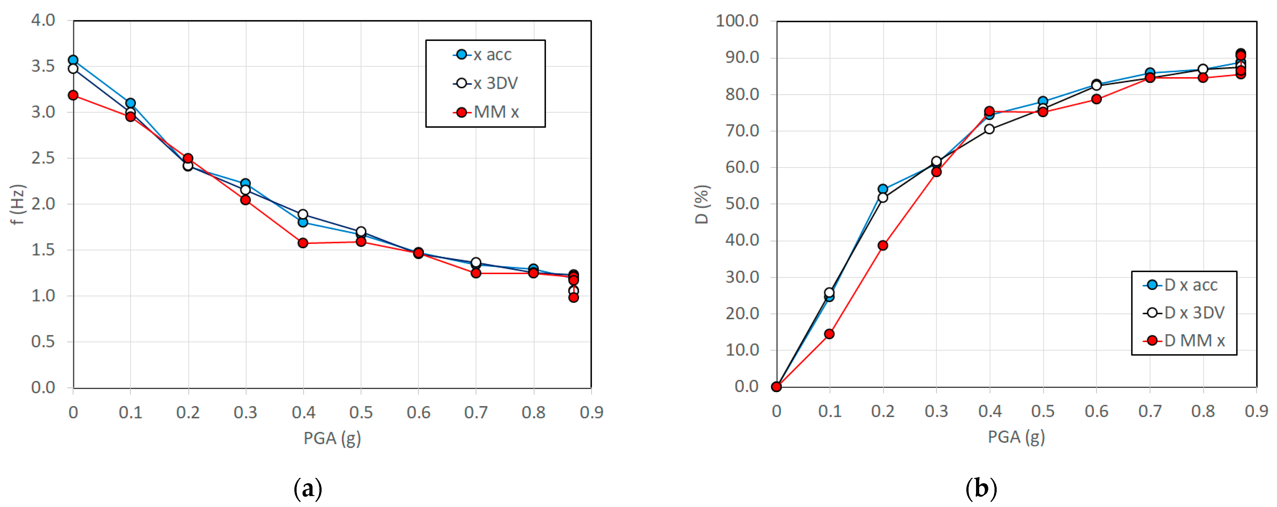 Sensors 23 05303 g021