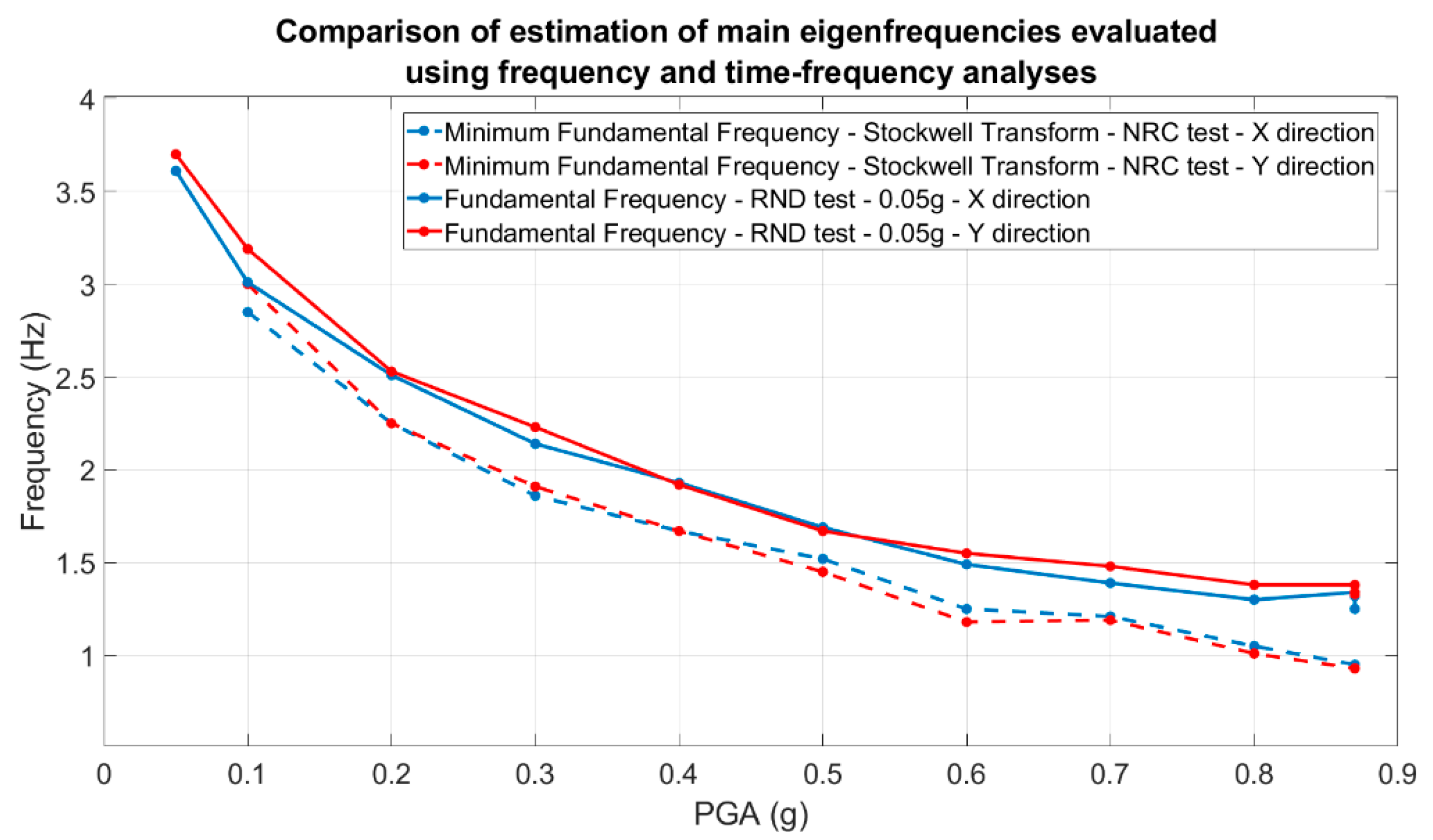 Sensors 23 05303 g025