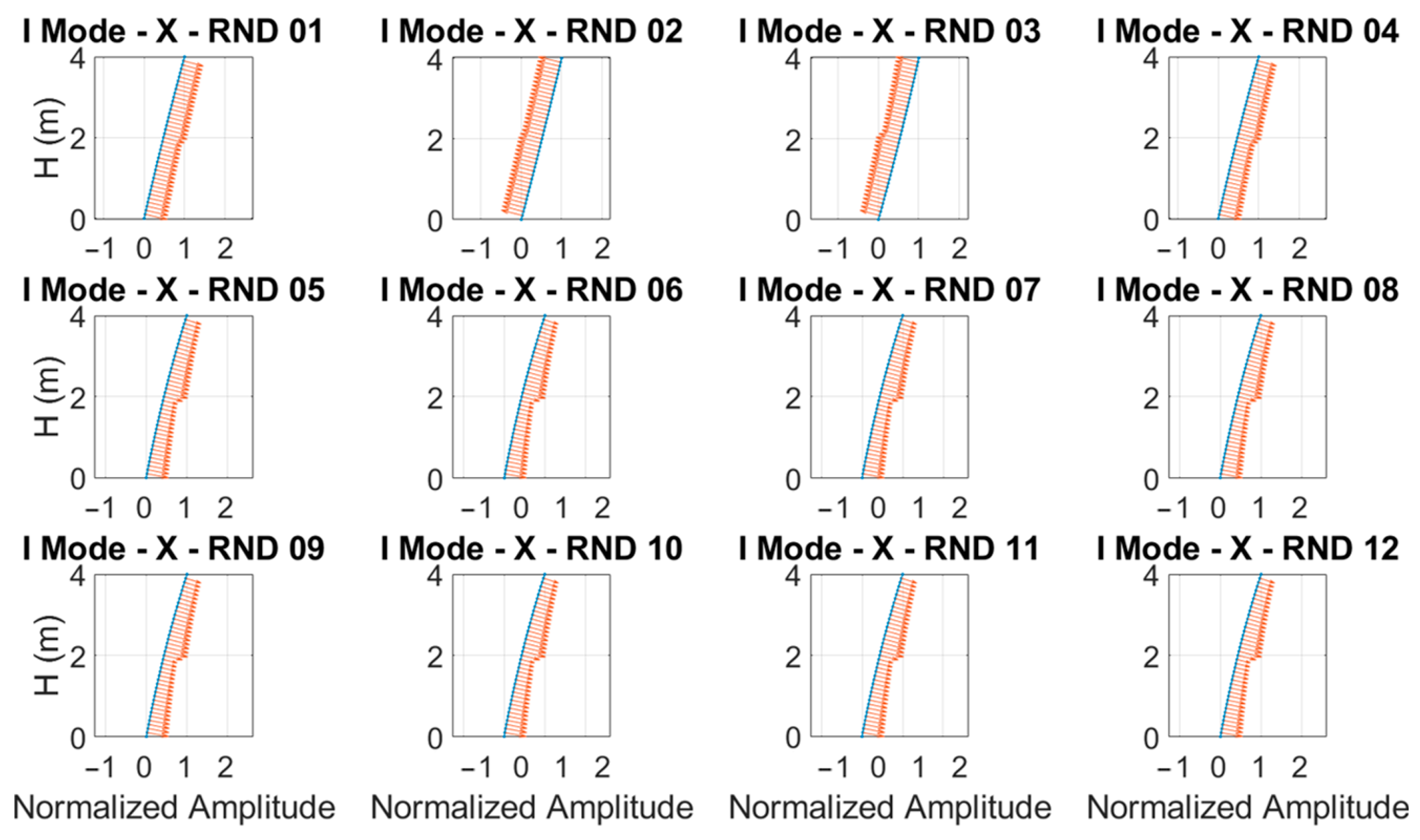 Sensors 23 05303 g027