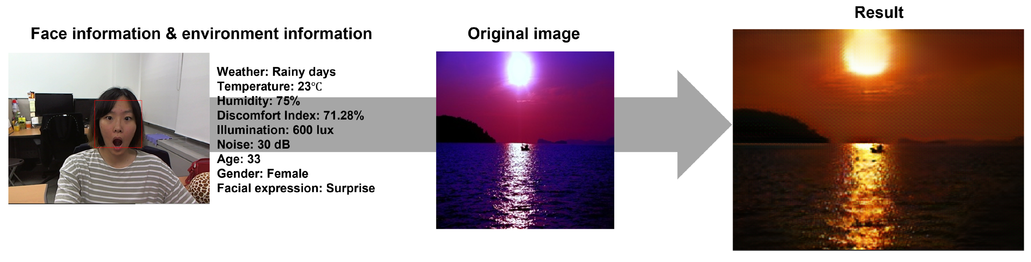 Sensors 23 05304 g007