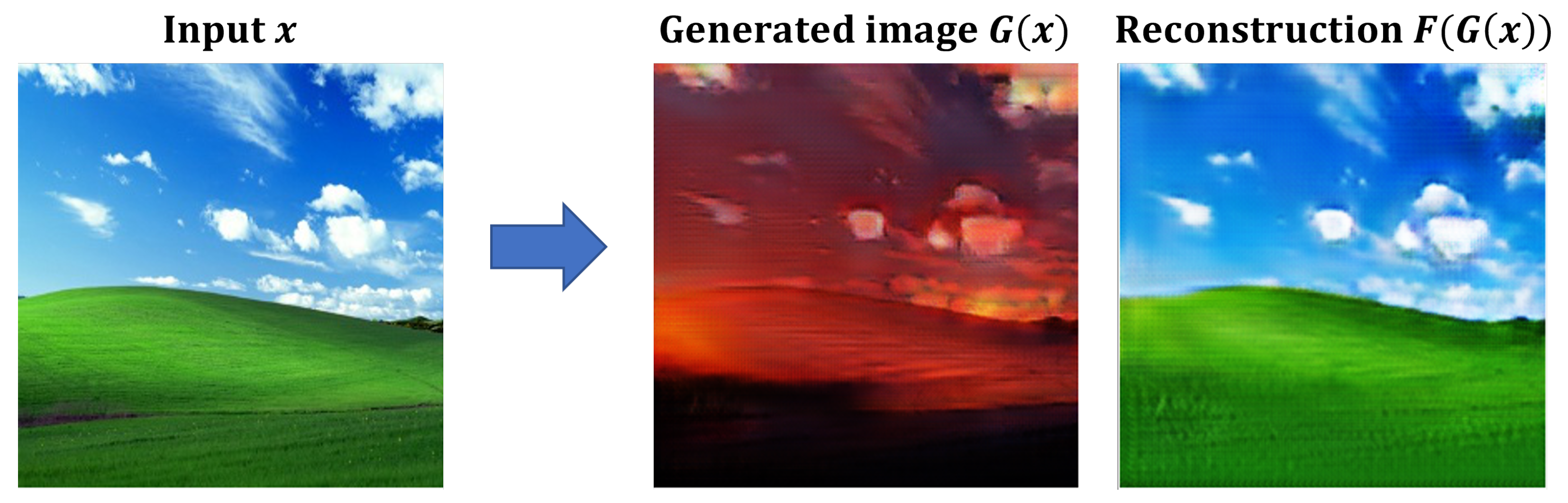 Sensors 23 05304 g008