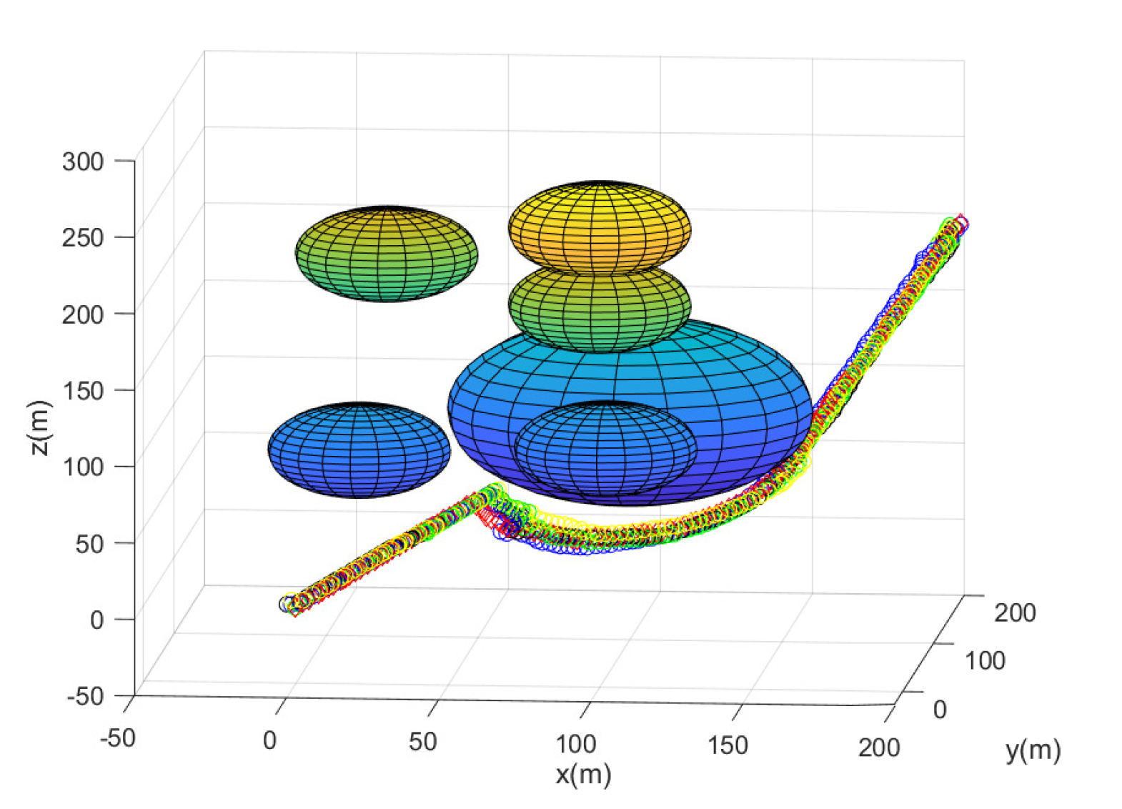 Sensors 23 05305 g005