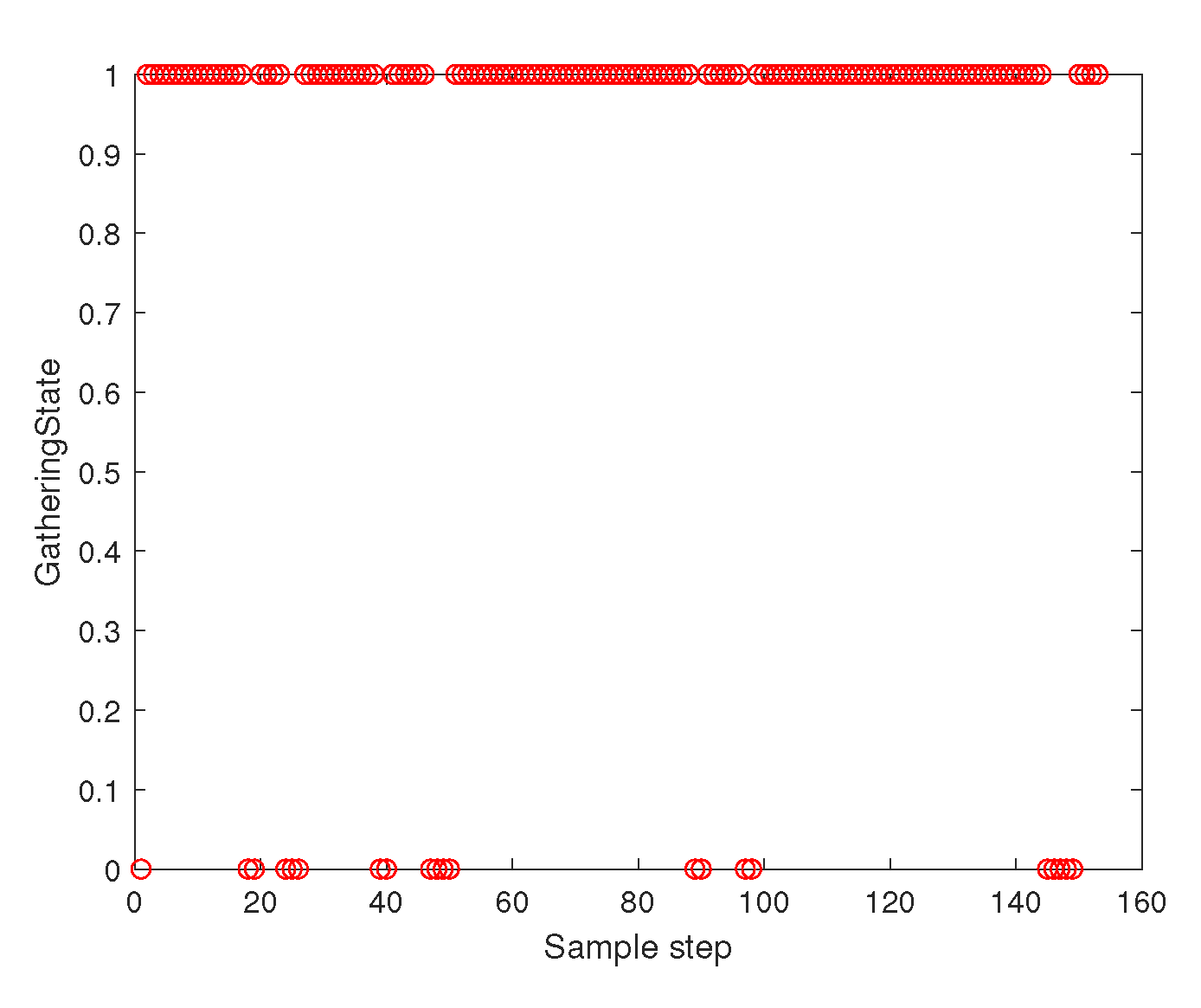 Sensors 23 05305 g007