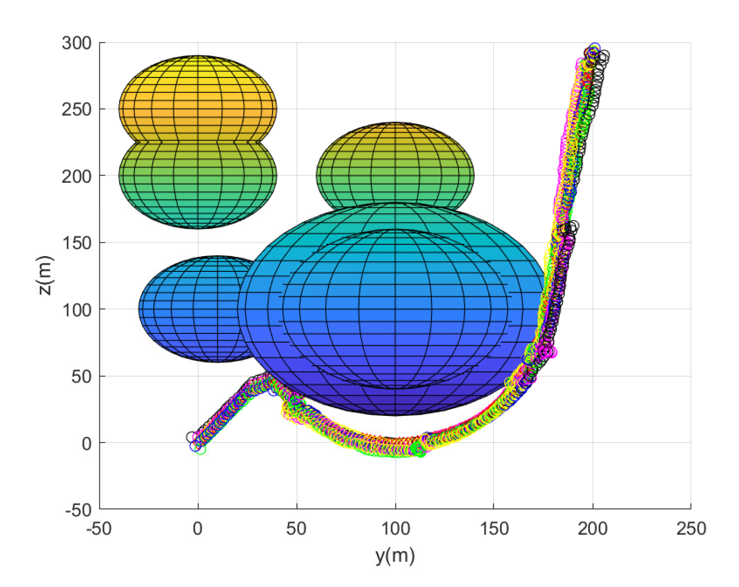Sensors 23 05305 g010