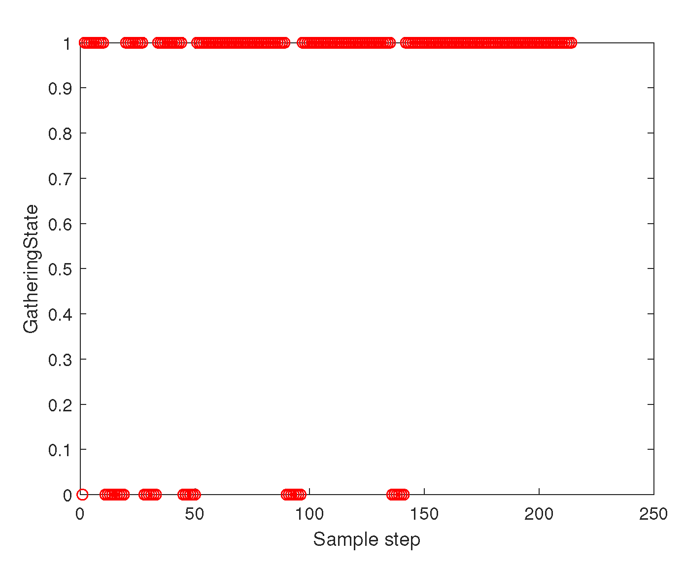 Sensors 23 05305 g011