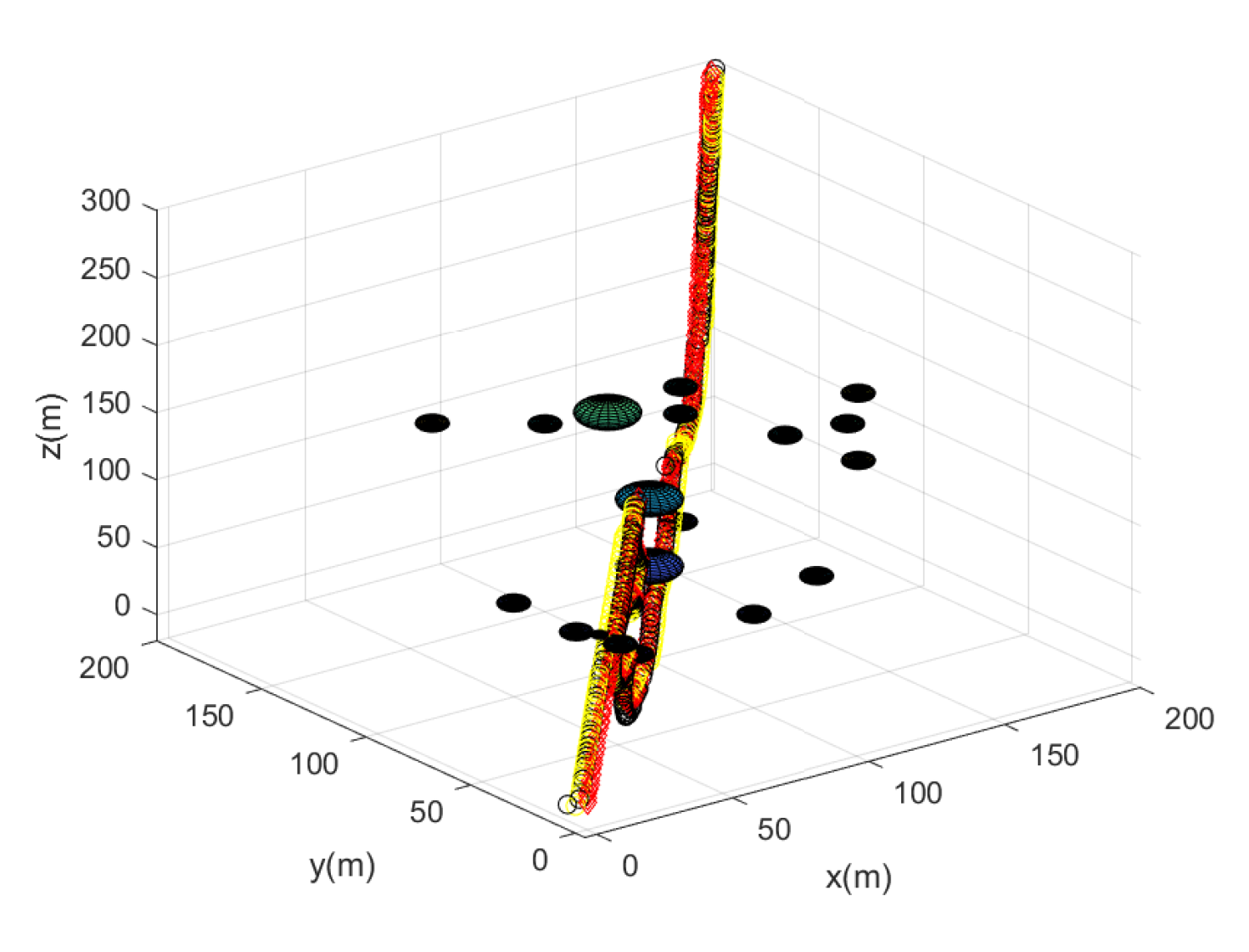 Sensors 23 05305 g013