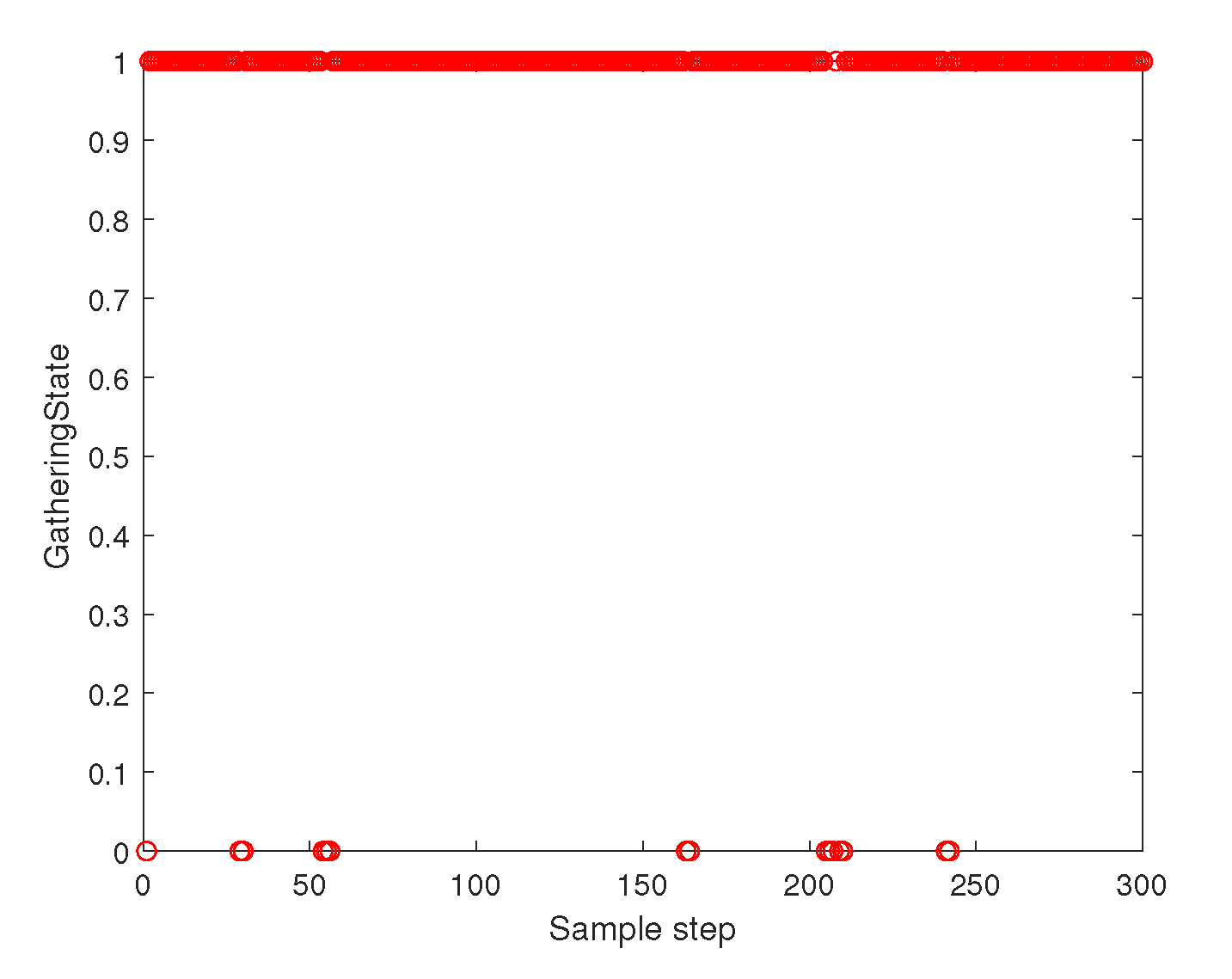 Sensors 23 05305 g015