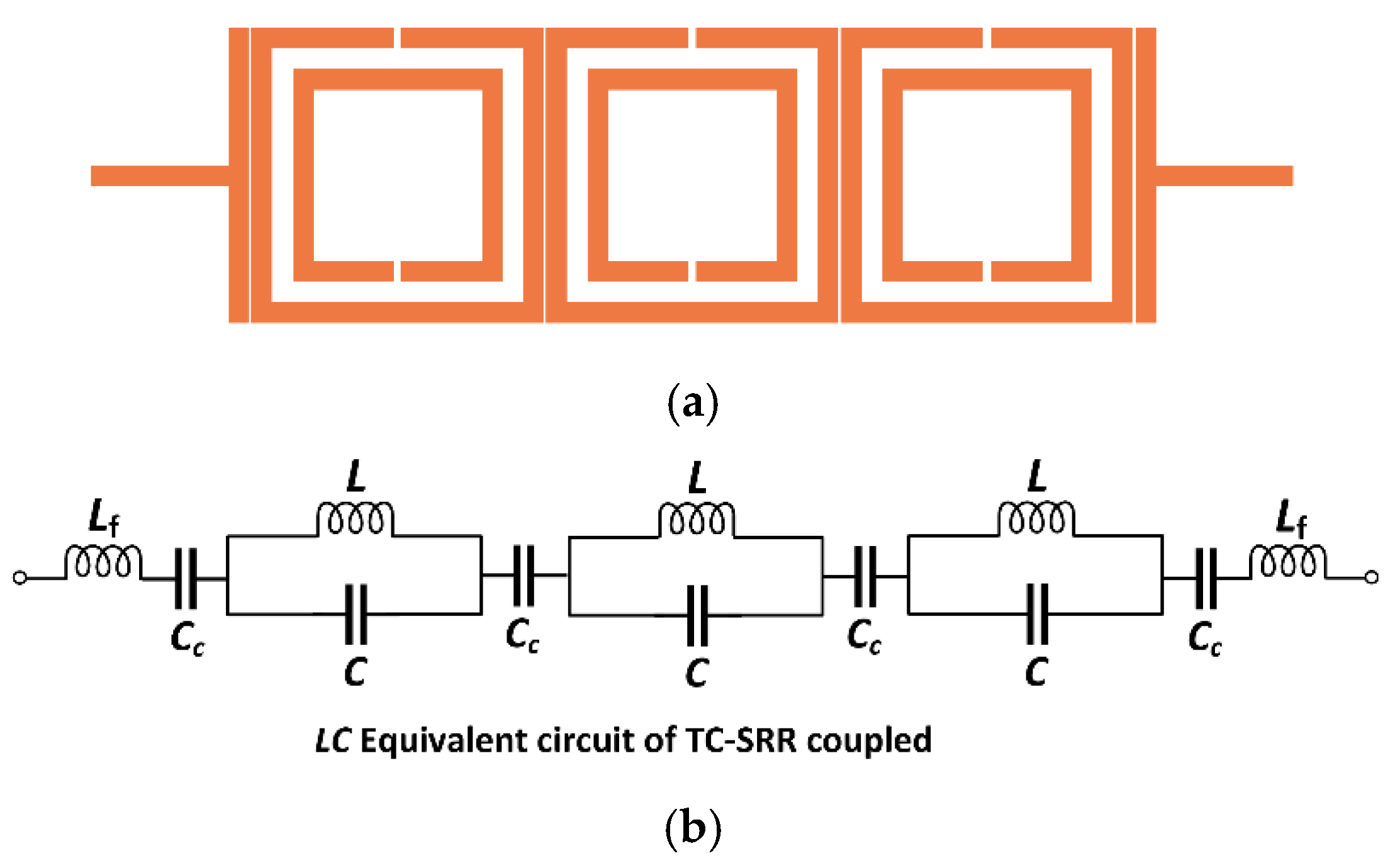 Sensors 23 05306 g009 Sensors 23 05306 g009