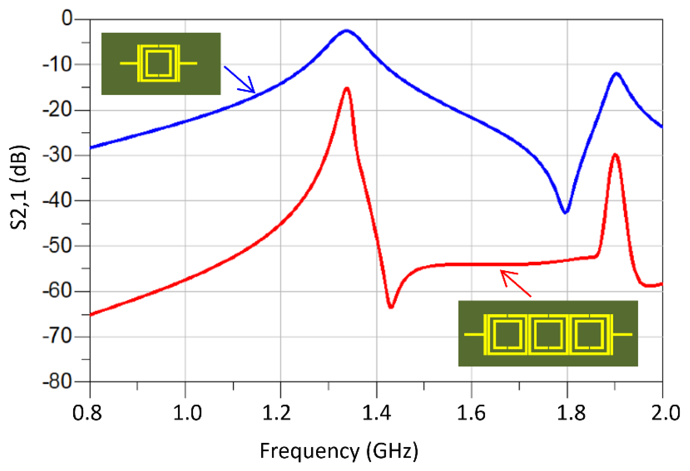 Sensors 23 05306 g010 Sensors 23 05306 g010